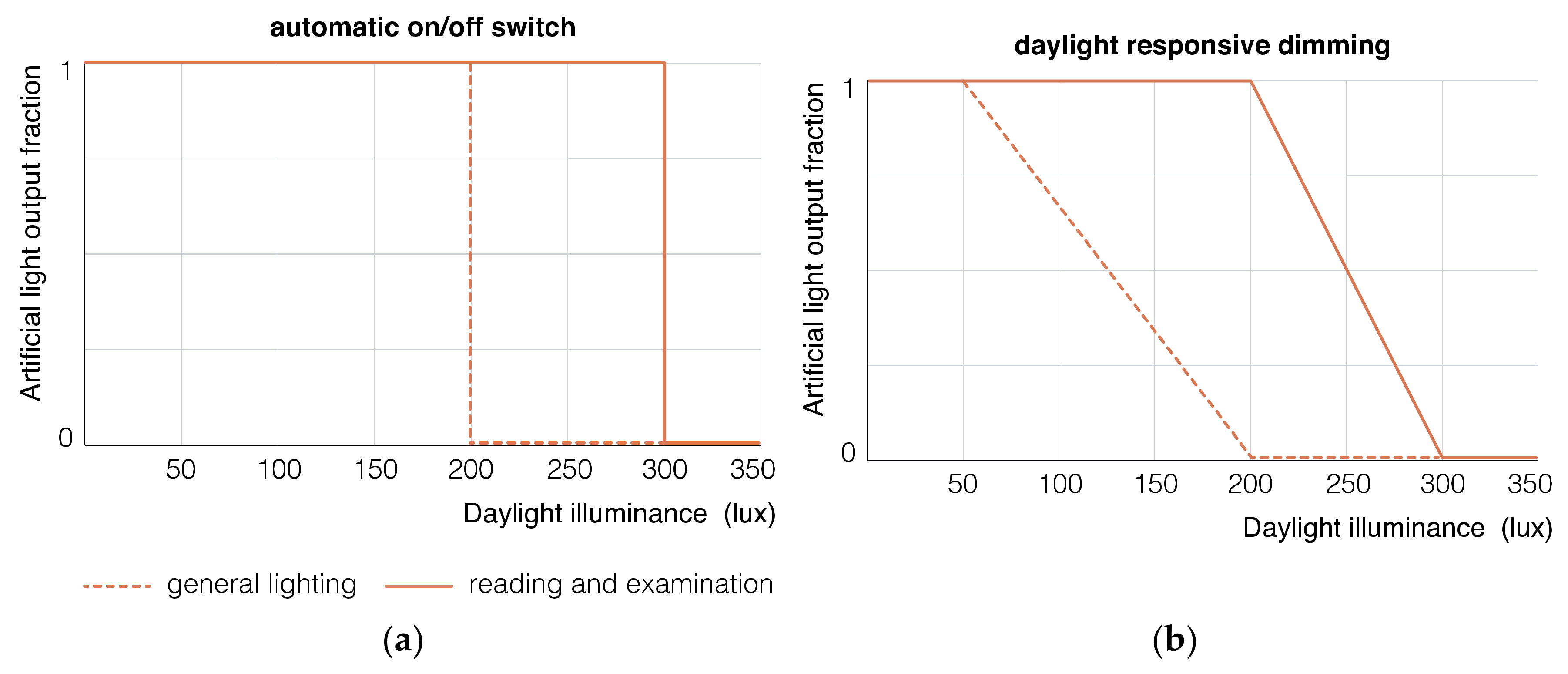 Energies 13 02116 g002