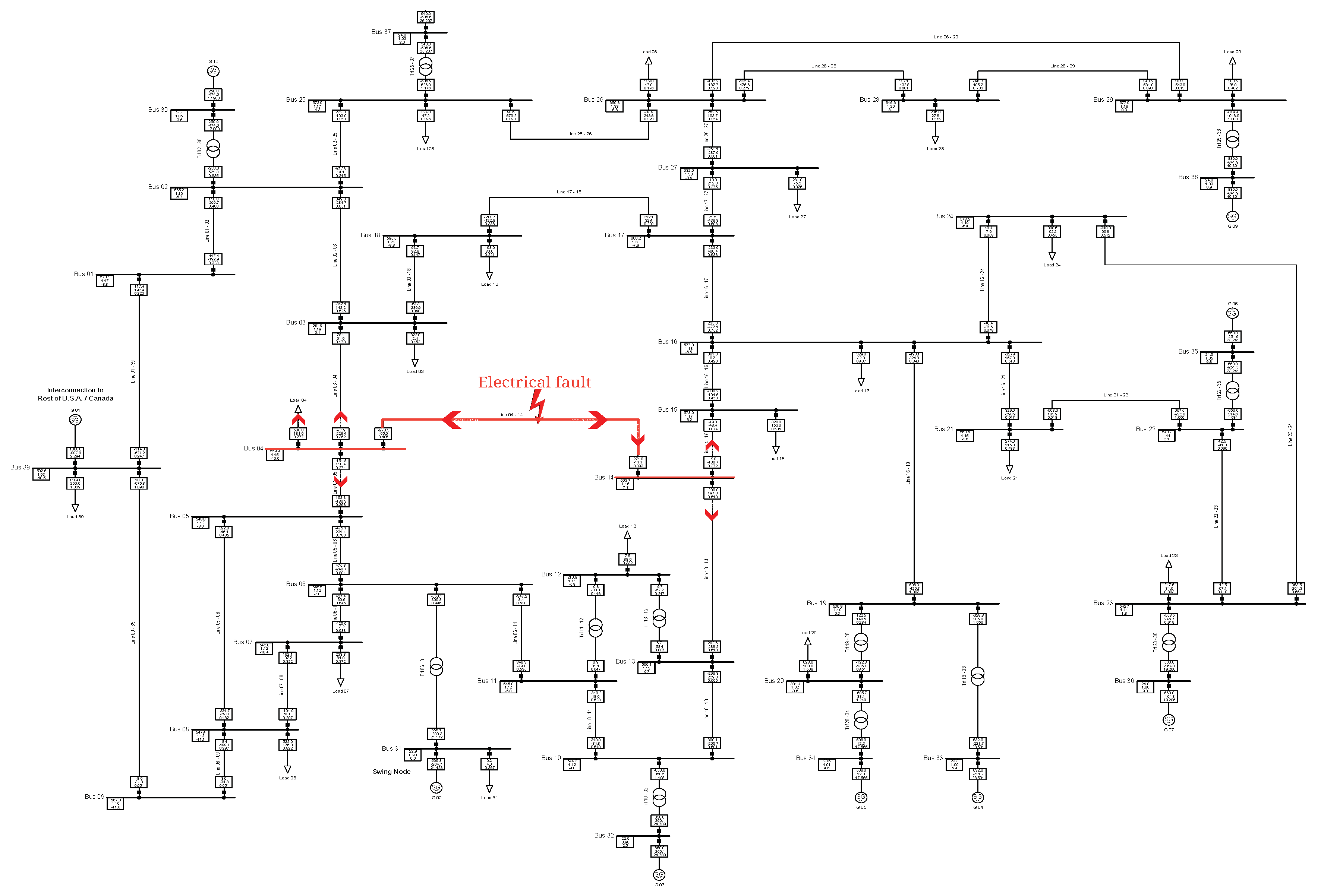 Energies 13 02121 g003