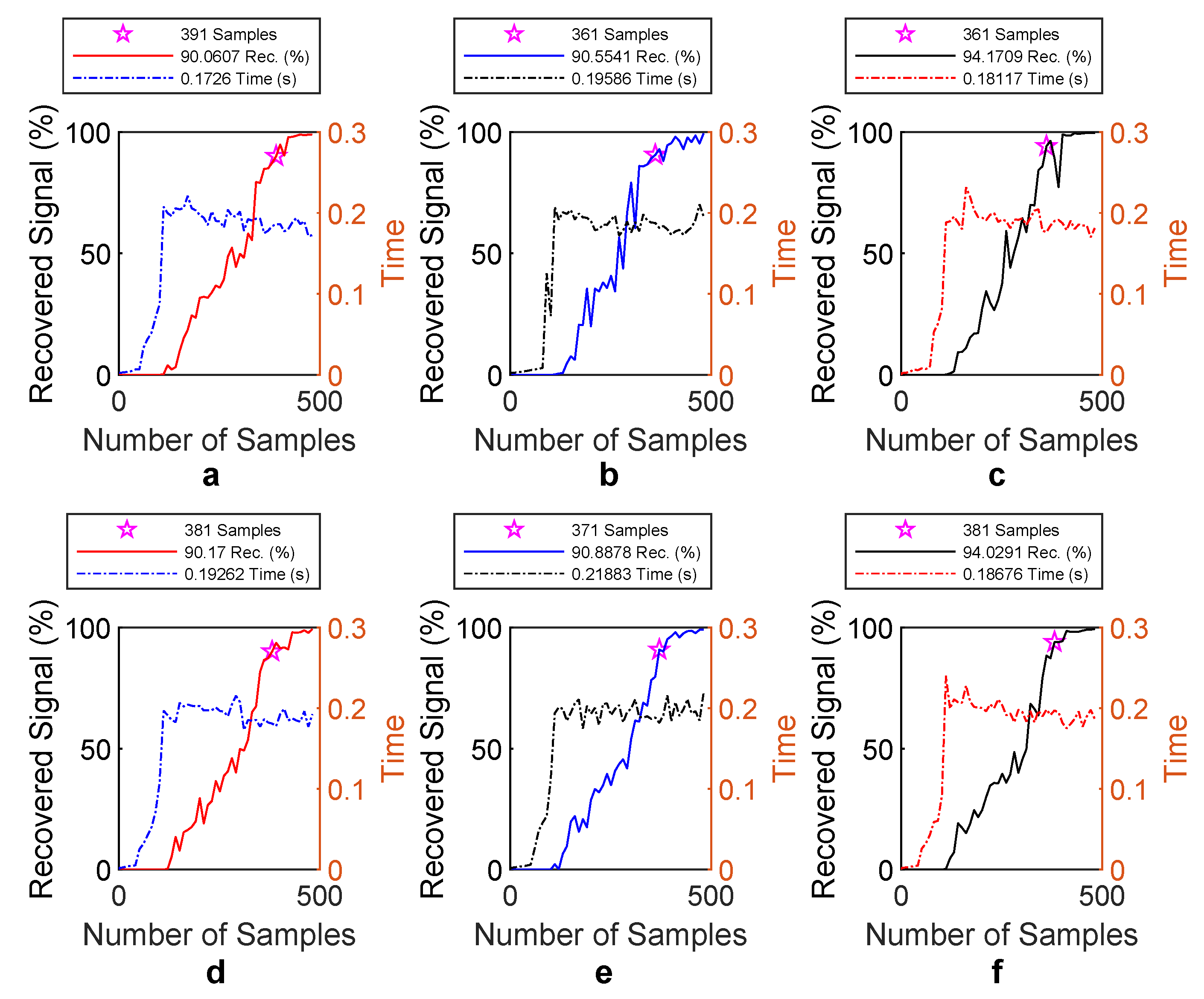 Energies 13 02121 g006