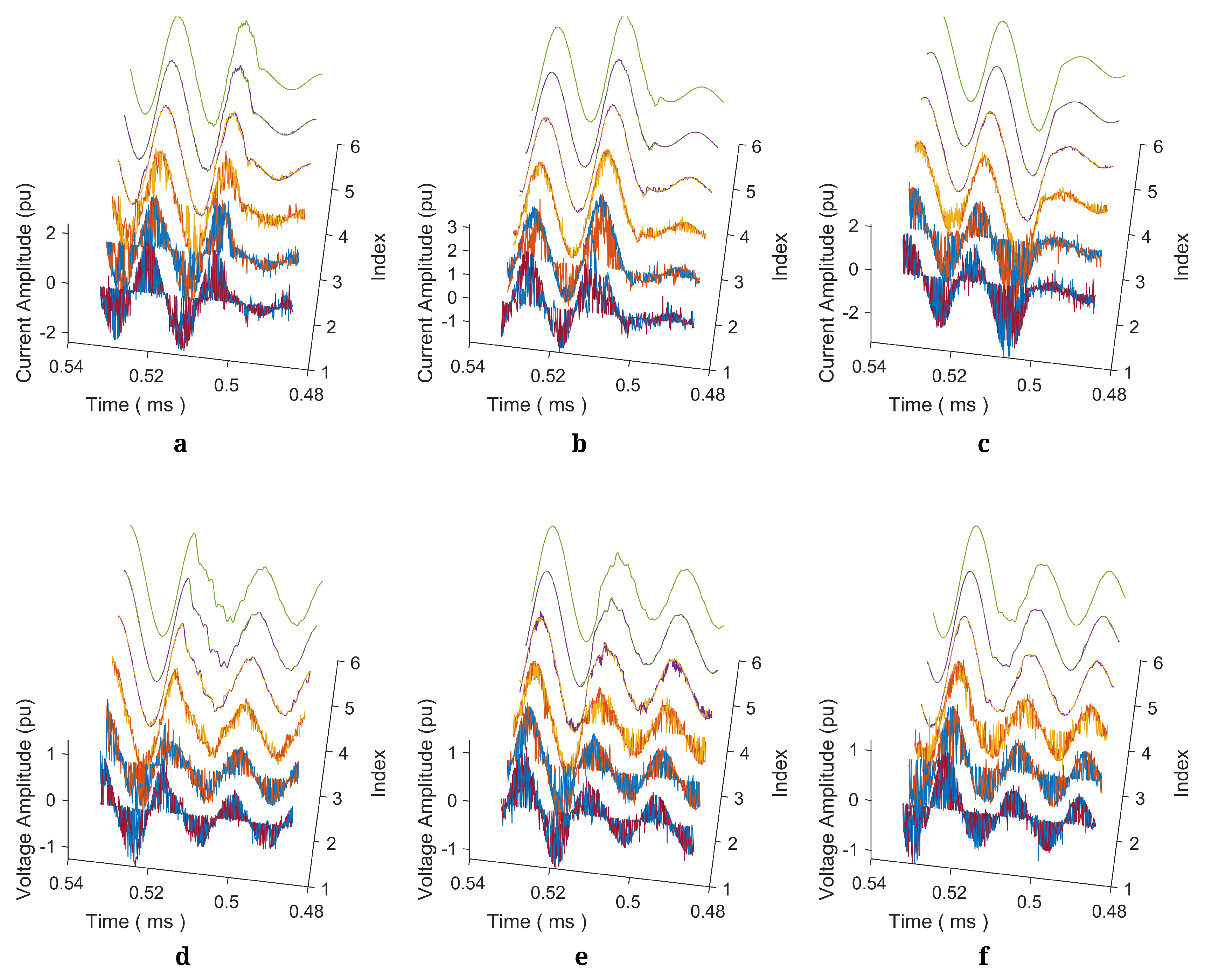 Energies 13 02121 g007