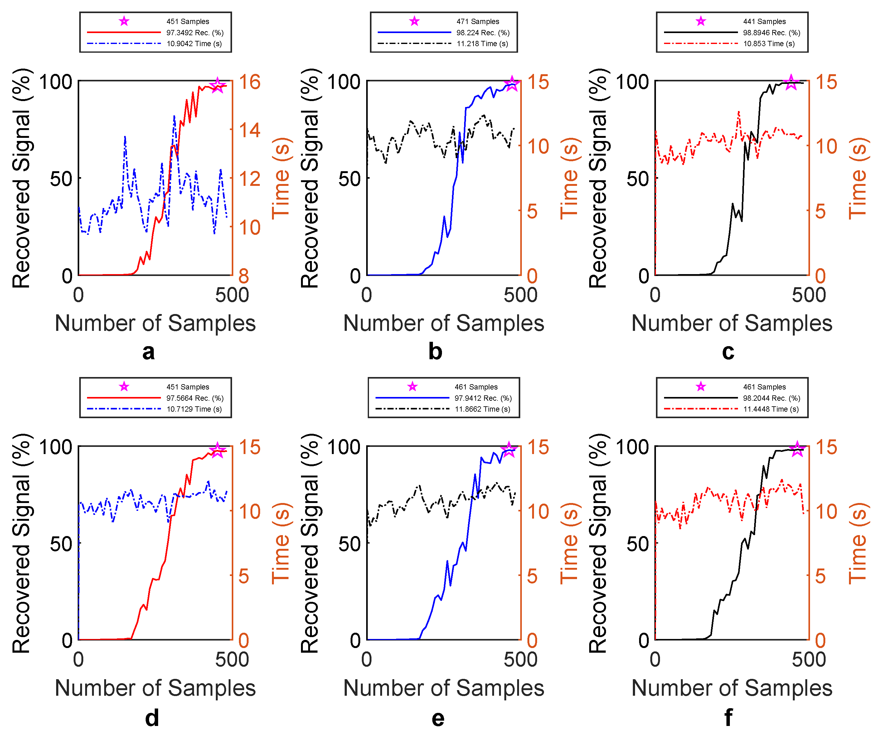 Energies 13 02121 g011