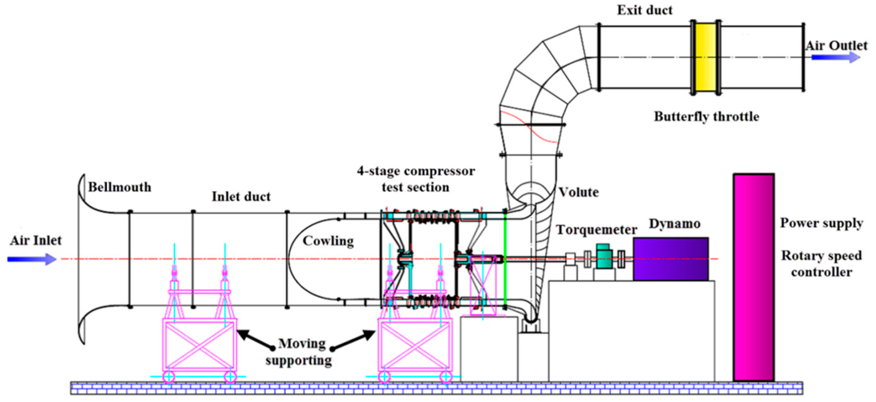 Energies 13 02123 g001