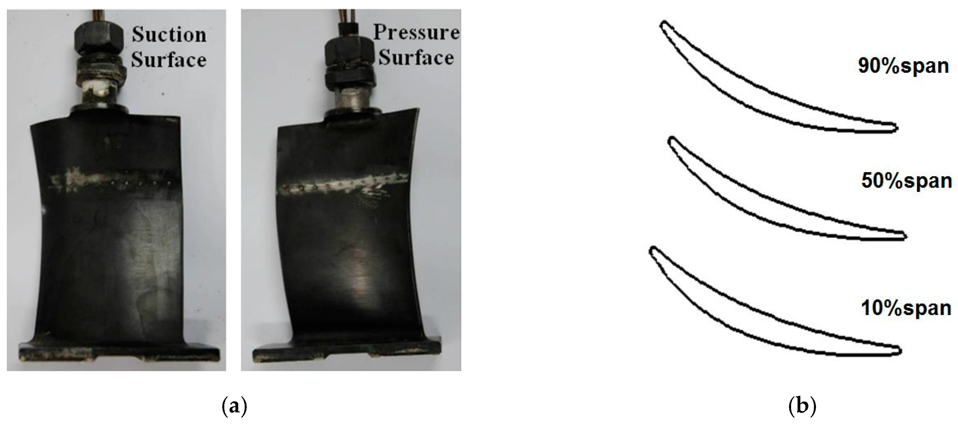 Energies 13 02123 g002