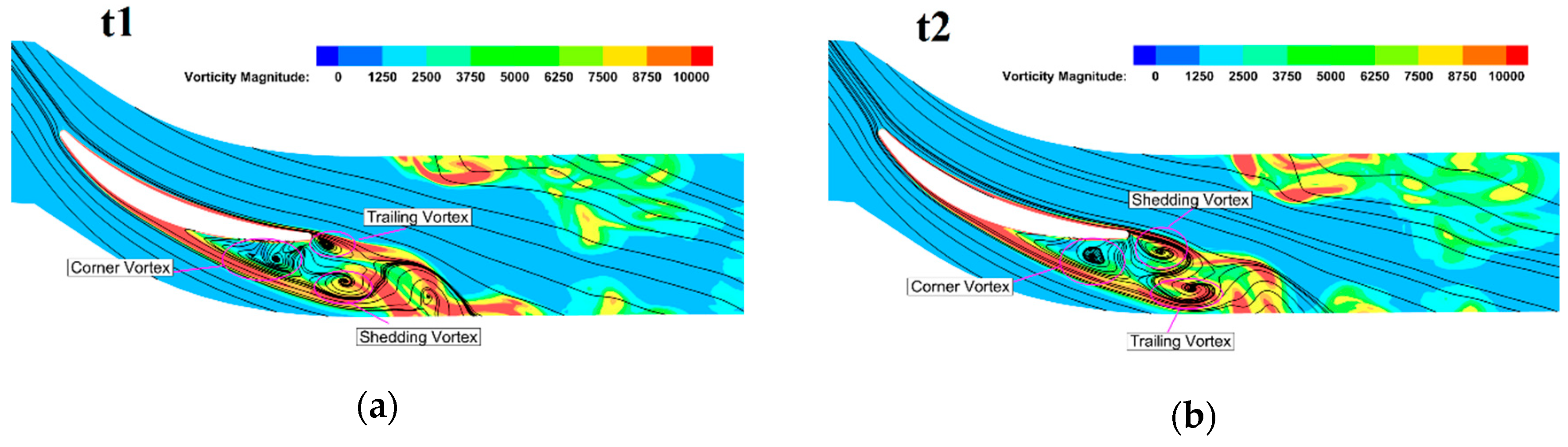 Energies 13 02123 g008a