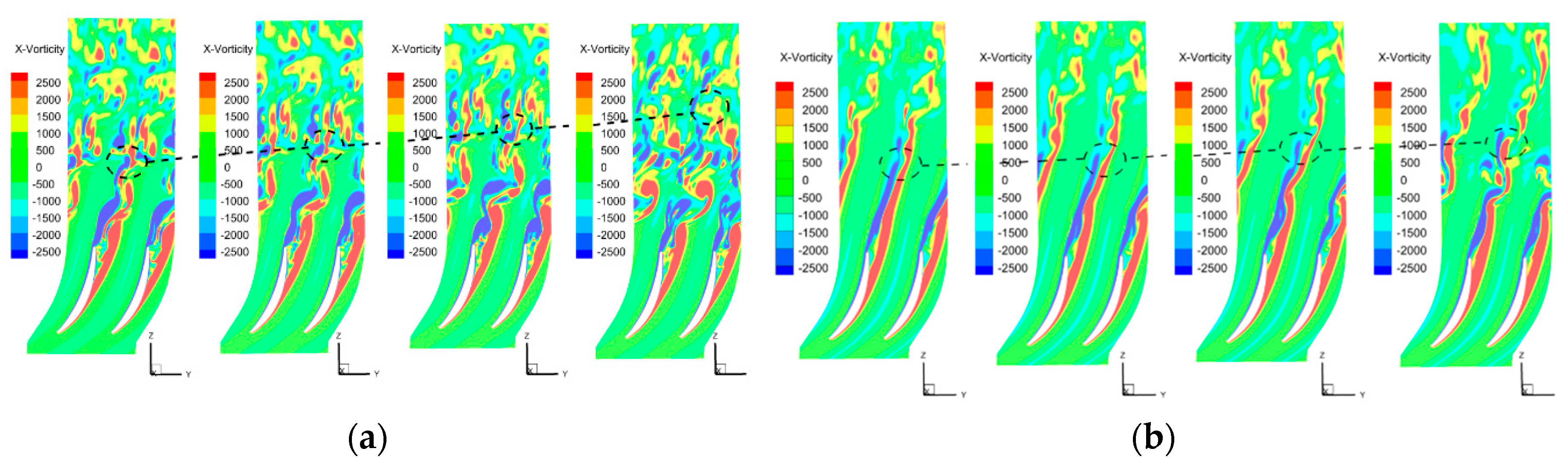 Energies 13 02123 g009
