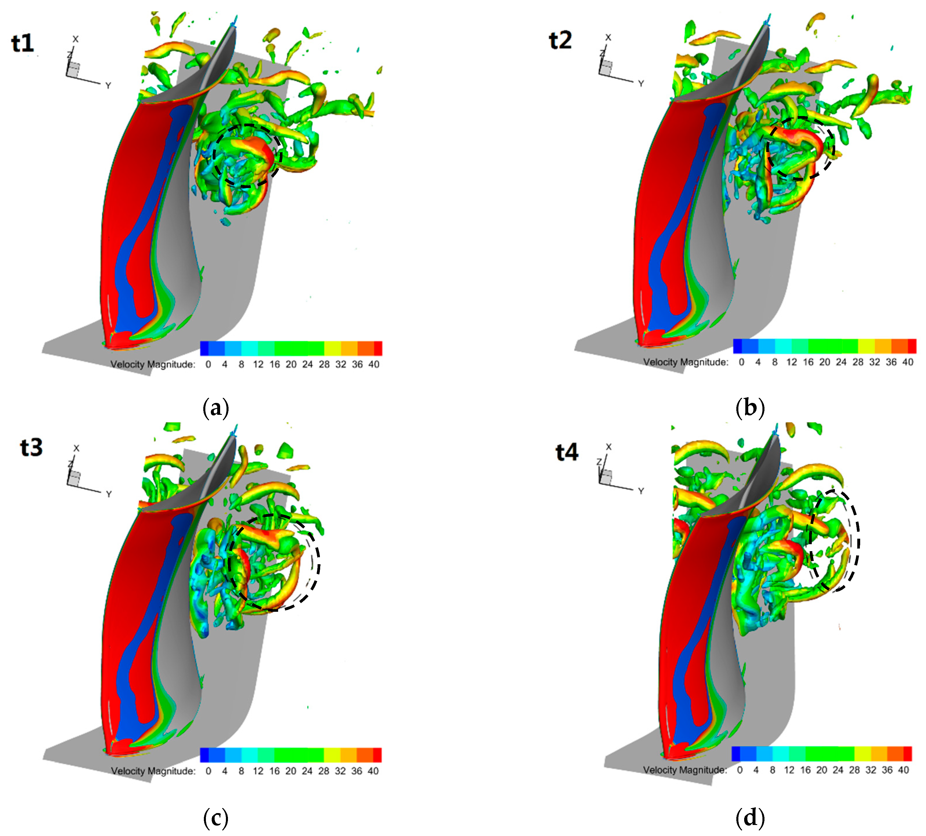 Energies 13 02123 g011