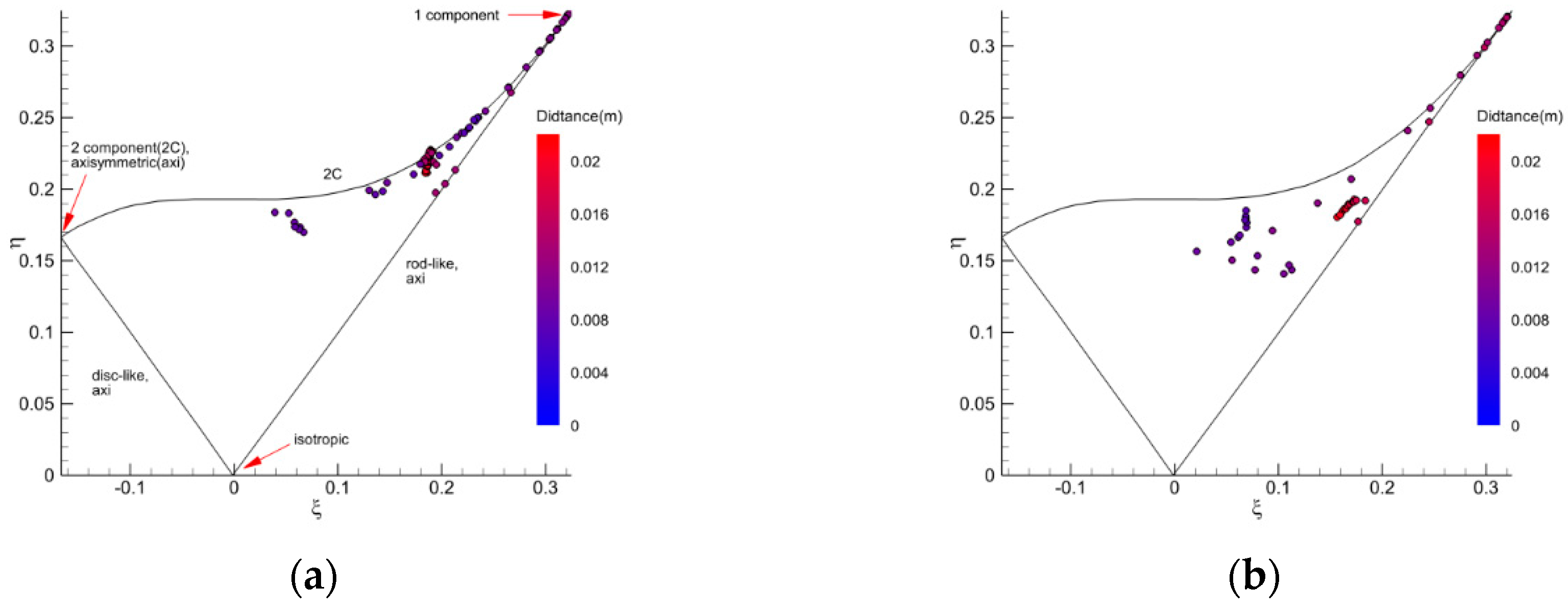 Energies 13 02123 g018a