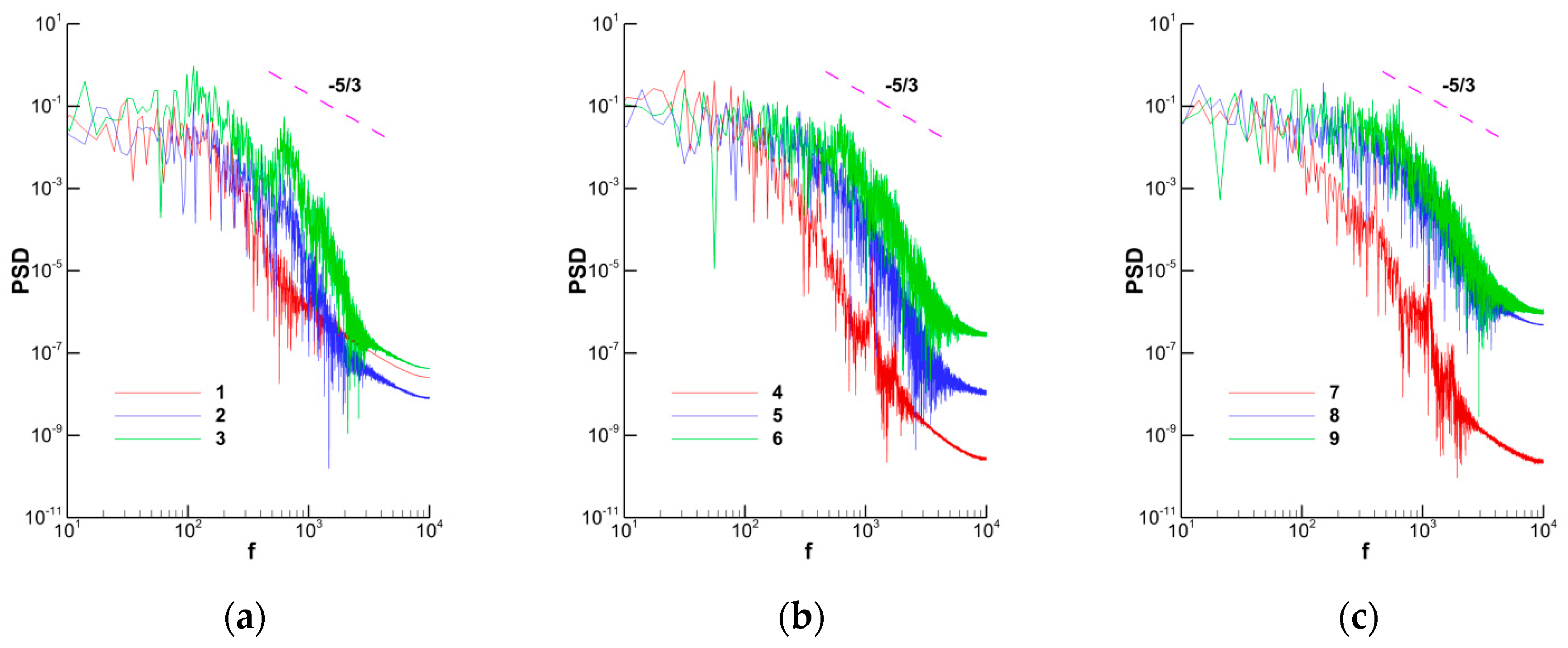 Energies 13 02123 g021