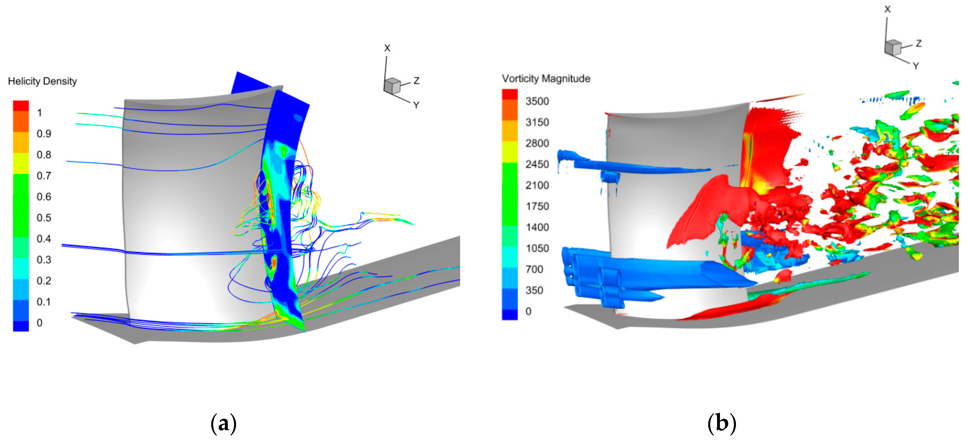 Energies 13 02123 g022