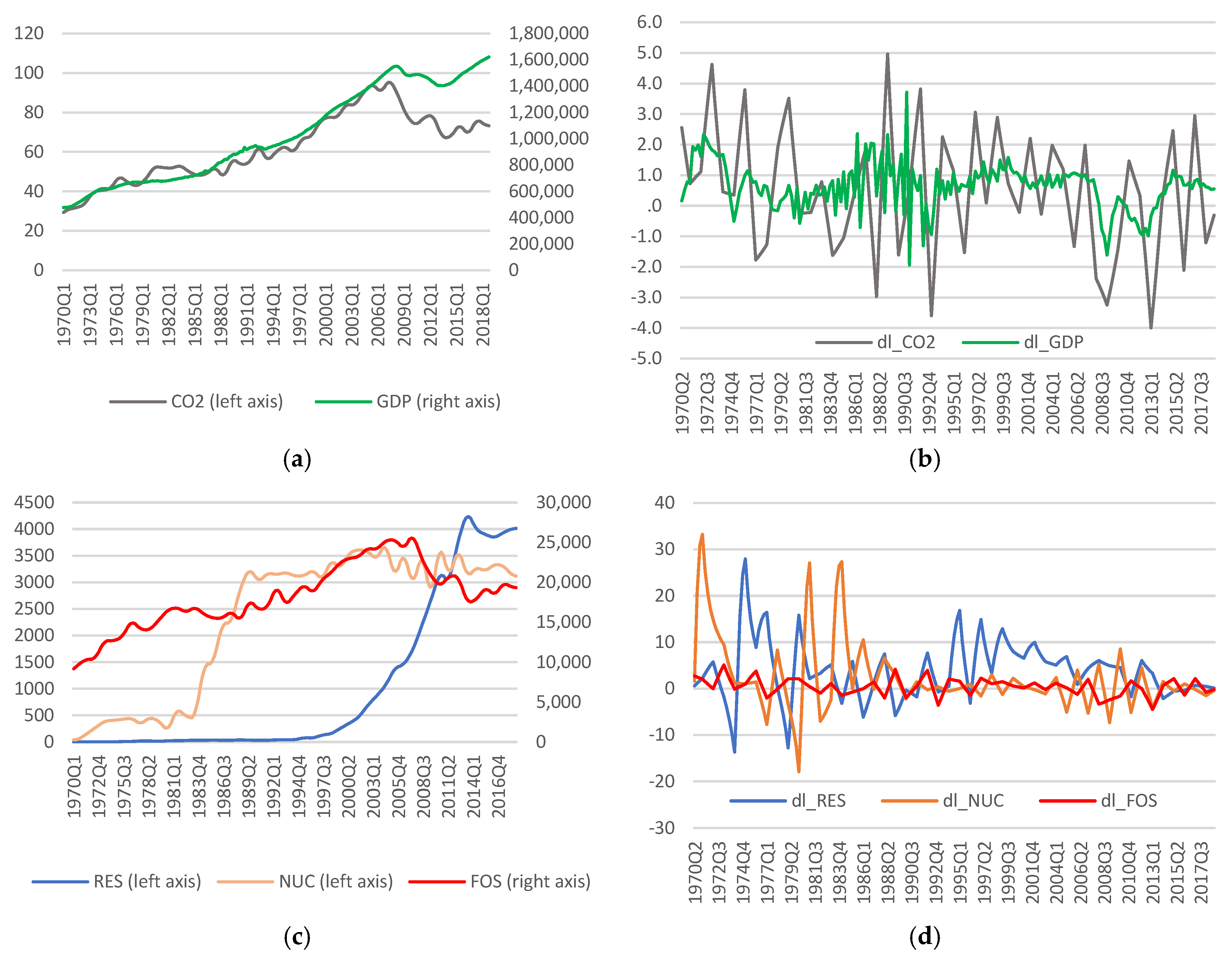 Energies 13 02124 g001 Energies 13 02124 g001