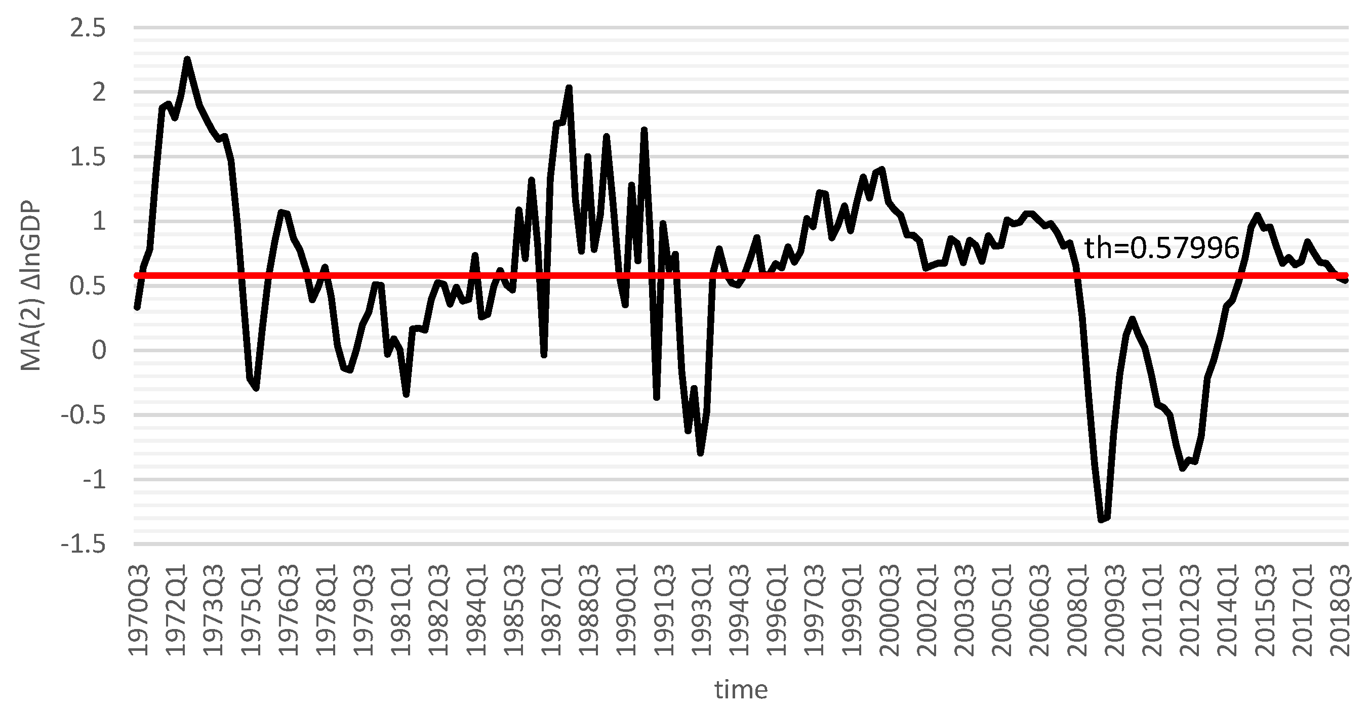 Energies 13 02124 g002 Energies 13 02124 g002
