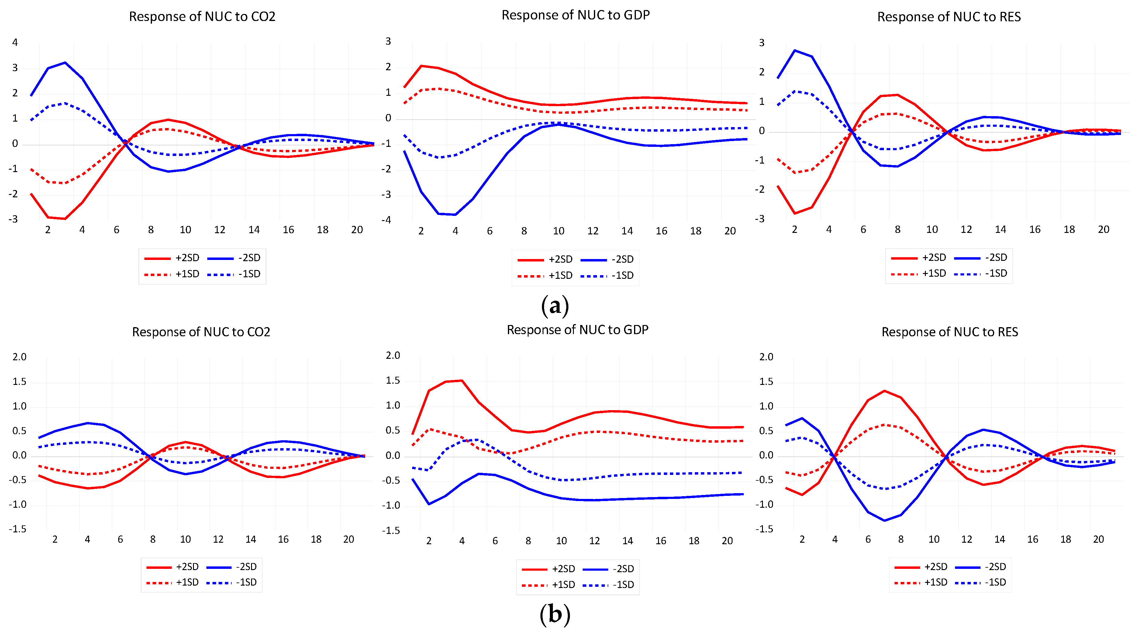 Energies 13 02124 g005 Energies 13 02124 g005