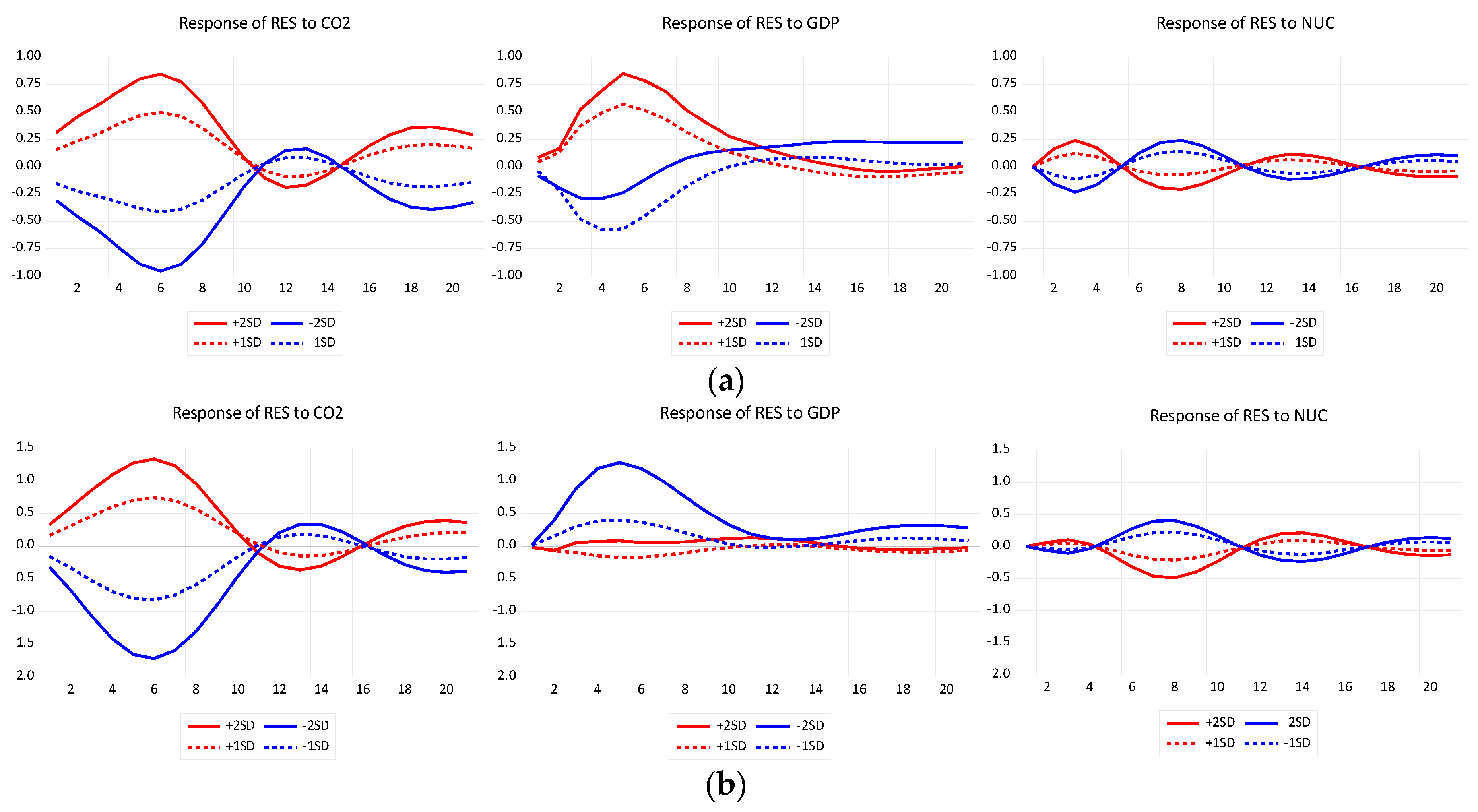 Energies 13 02124 g006 Energies 13 02124 g006