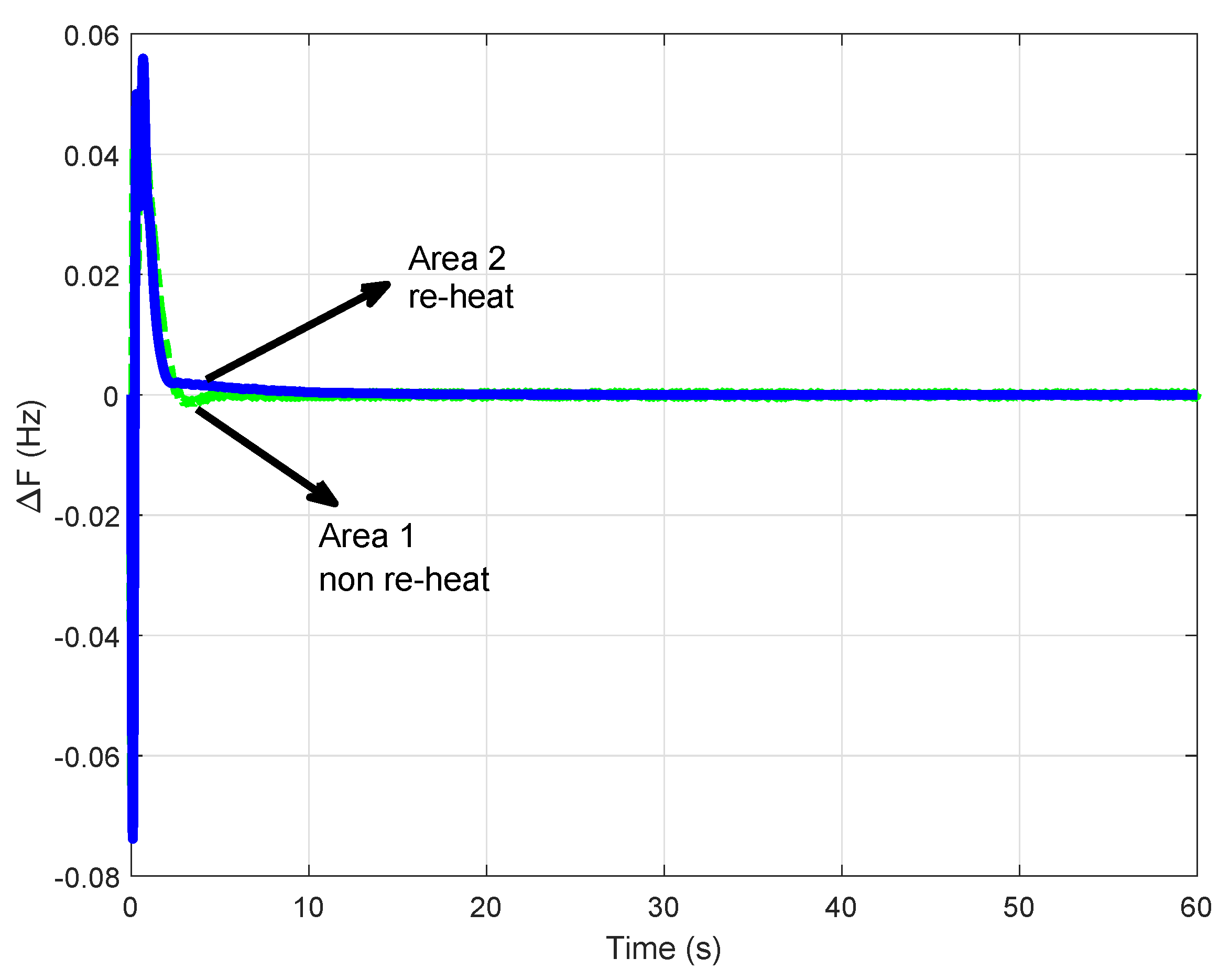 Energies 13 02125 g007 Energies 13 02125 g007