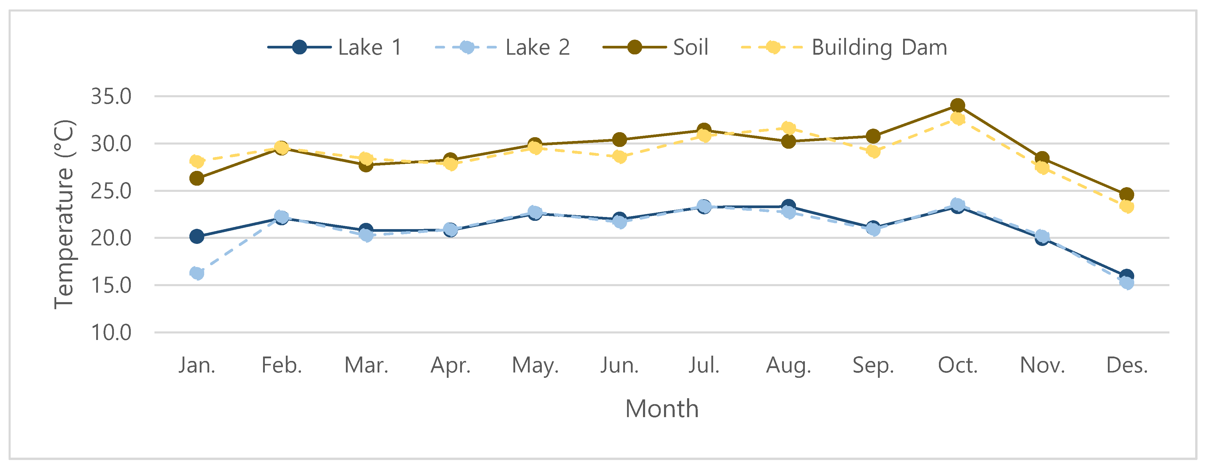Energies 13 02126 g003 Energies 13 02126 g003