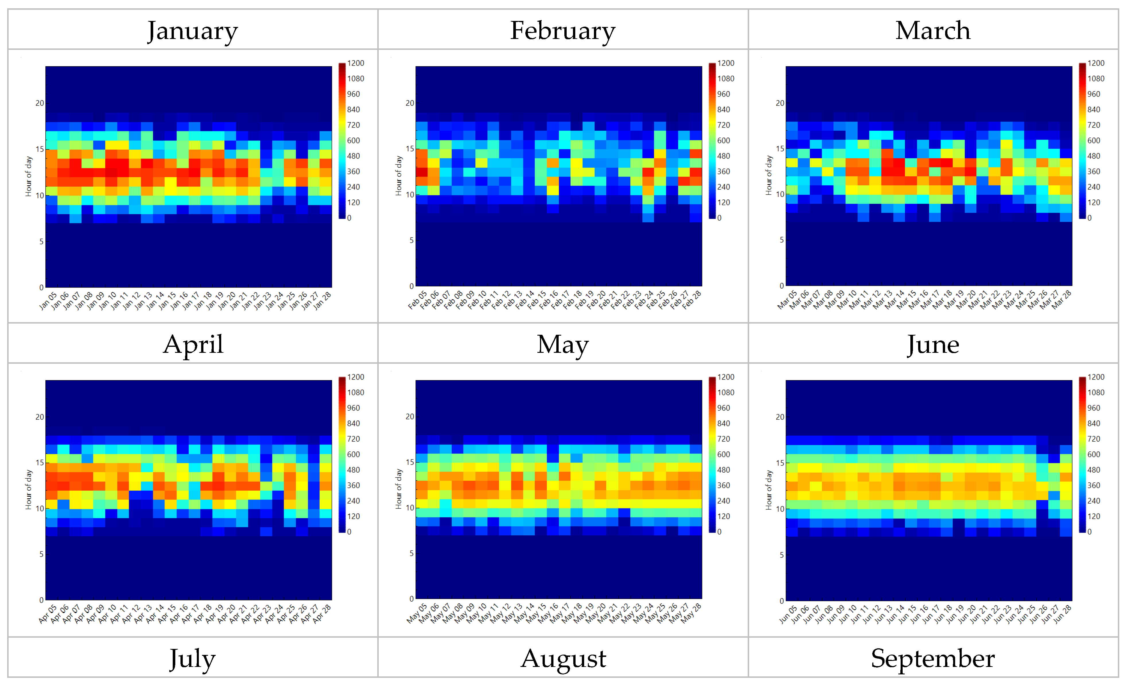 Energies 13 02126 g004a Energies 13 02126 g004a