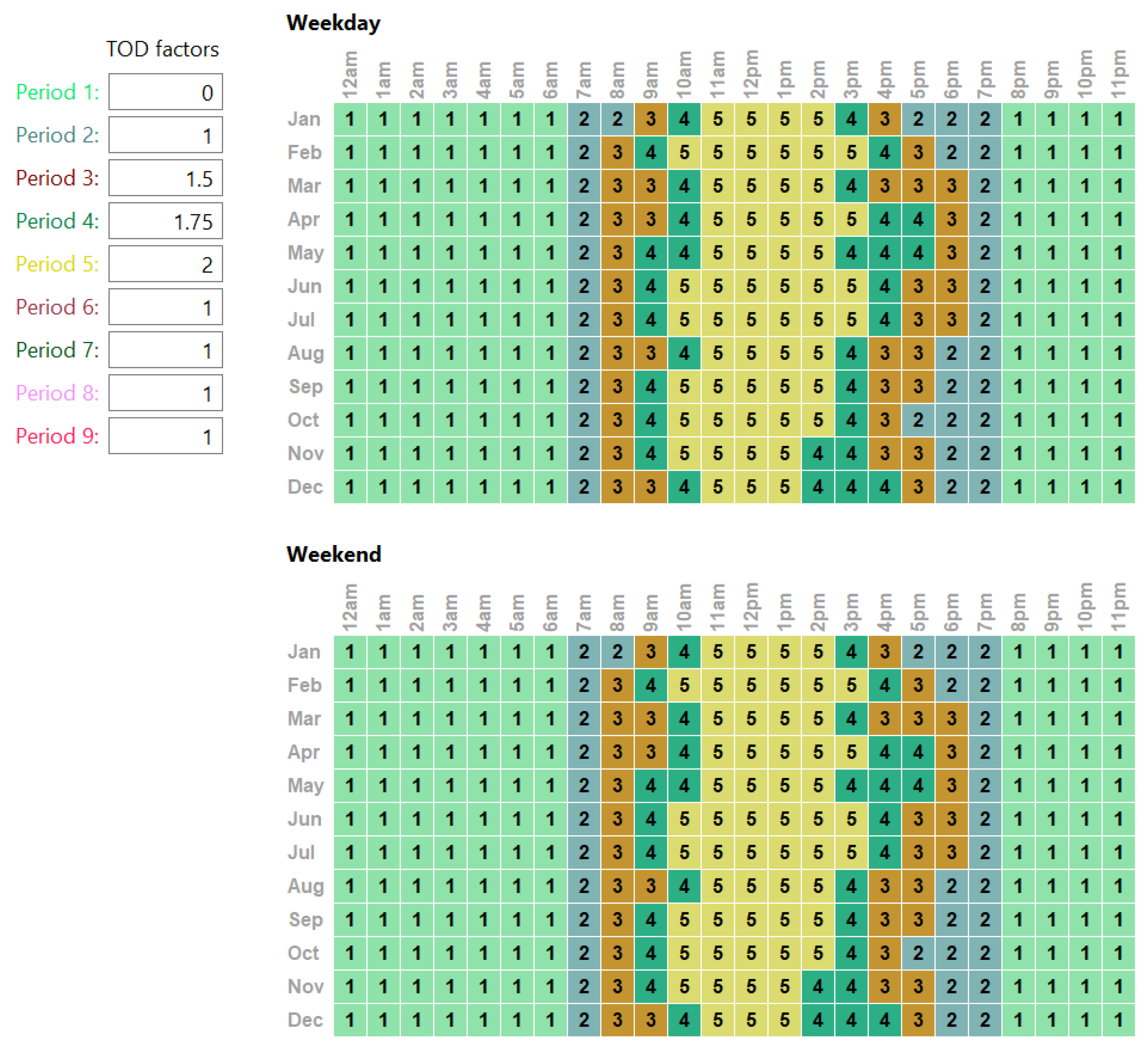 Energies 13 02126 g005 Energies 13 02126 g005