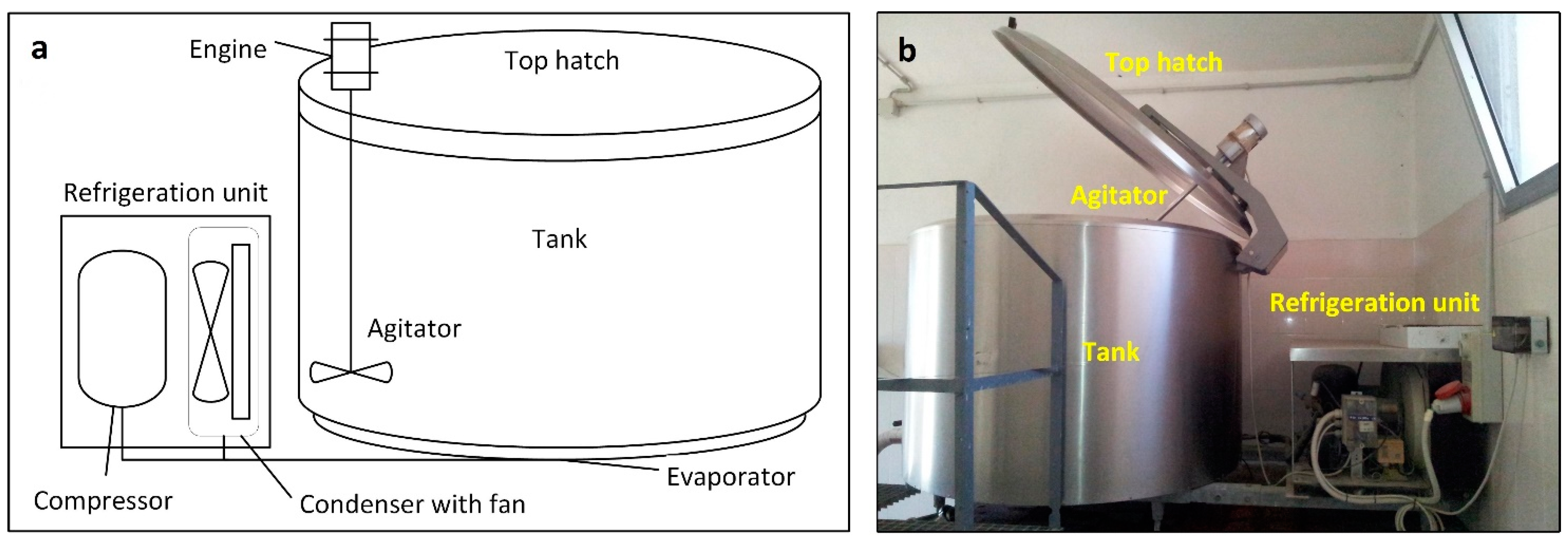 Energies 13 02127 g001