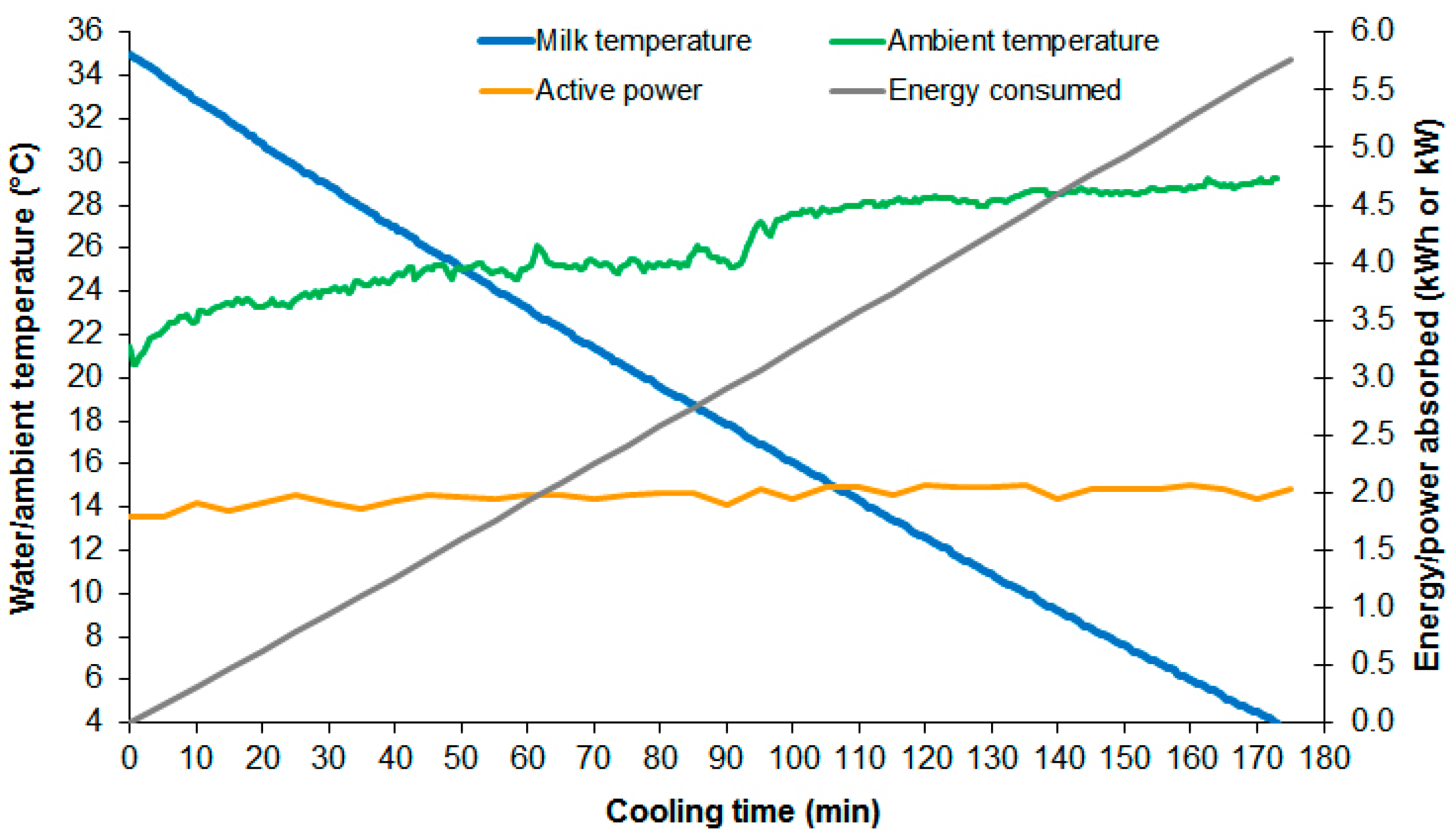 Energies 13 02127 g002