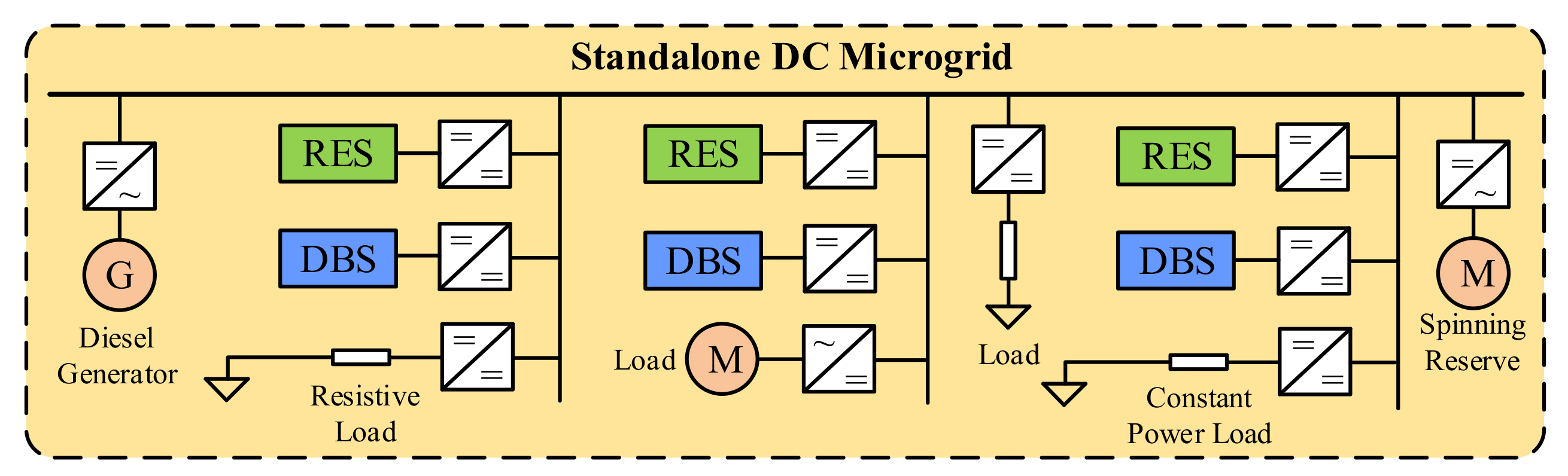 Energies 13 02129 g001