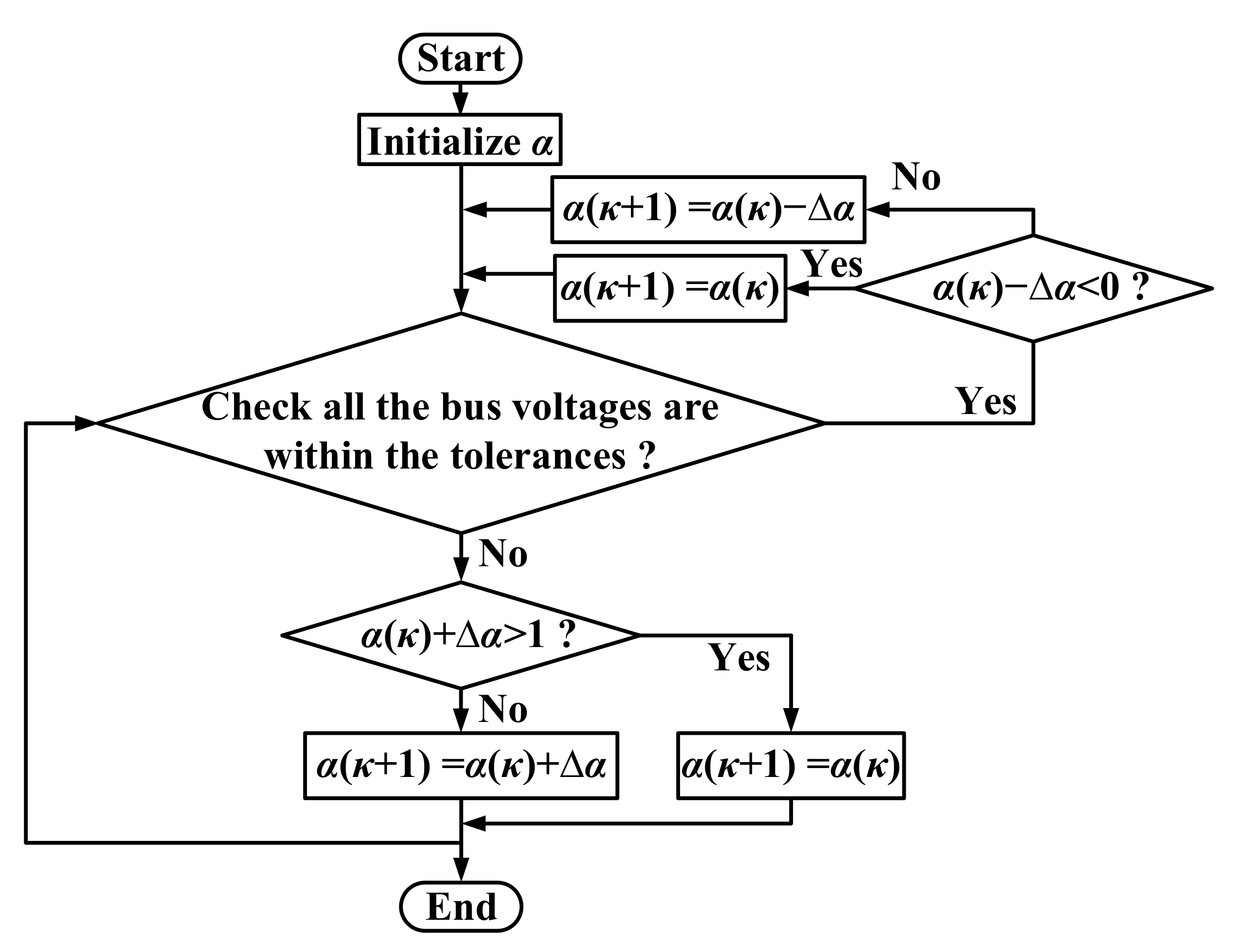 Energies 13 02129 g006