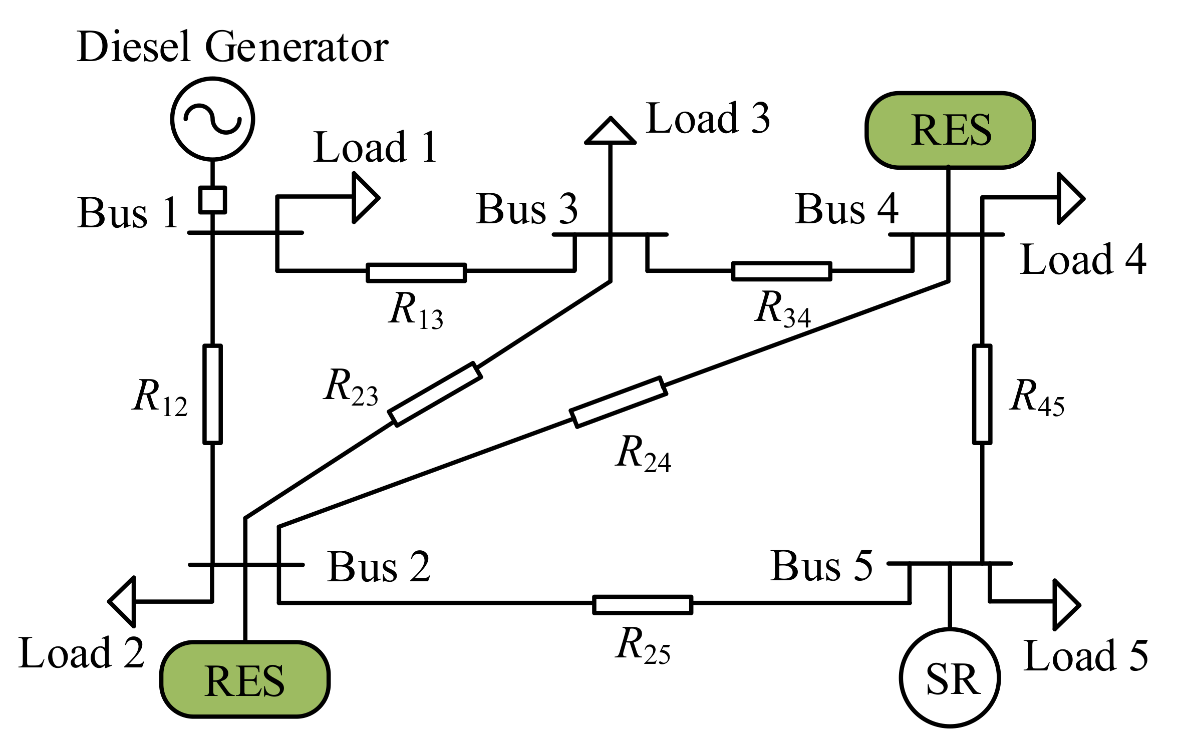 Energies 13 02129 g007