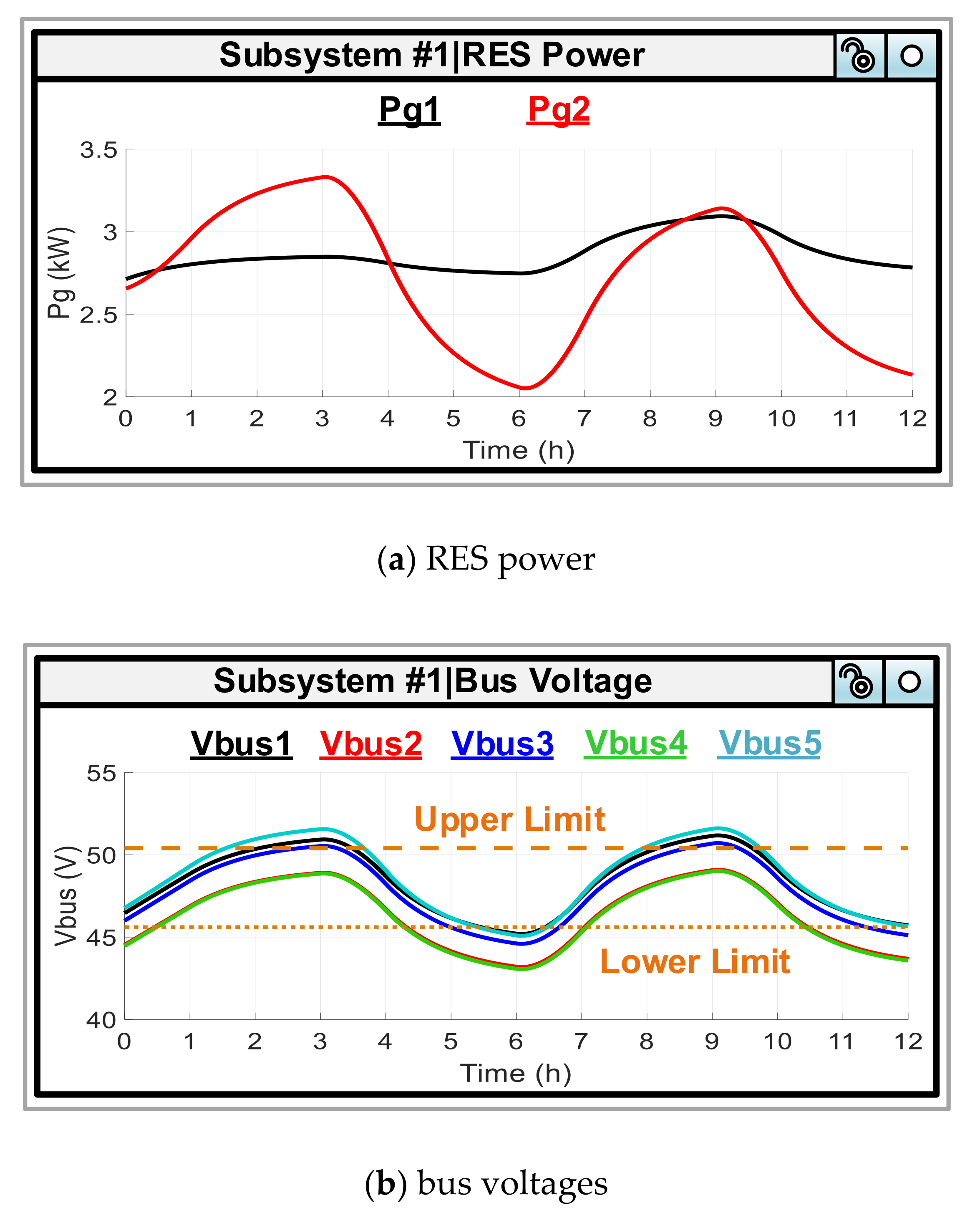 Energies 13 02129 g008