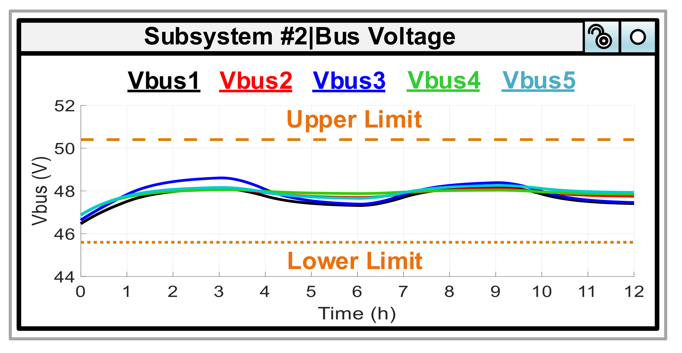 Energies 13 02129 g009