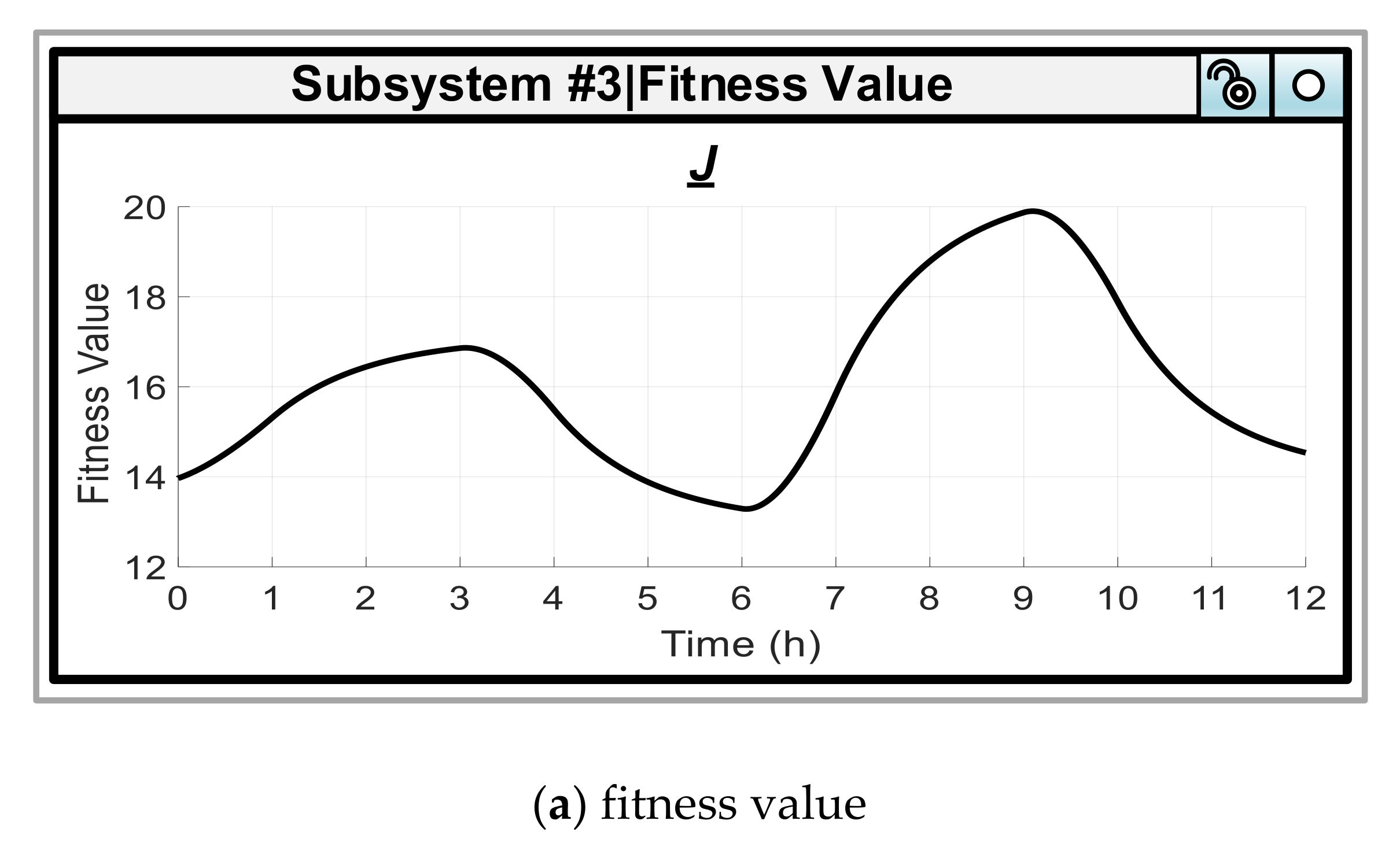 Energies 13 02129 g011a