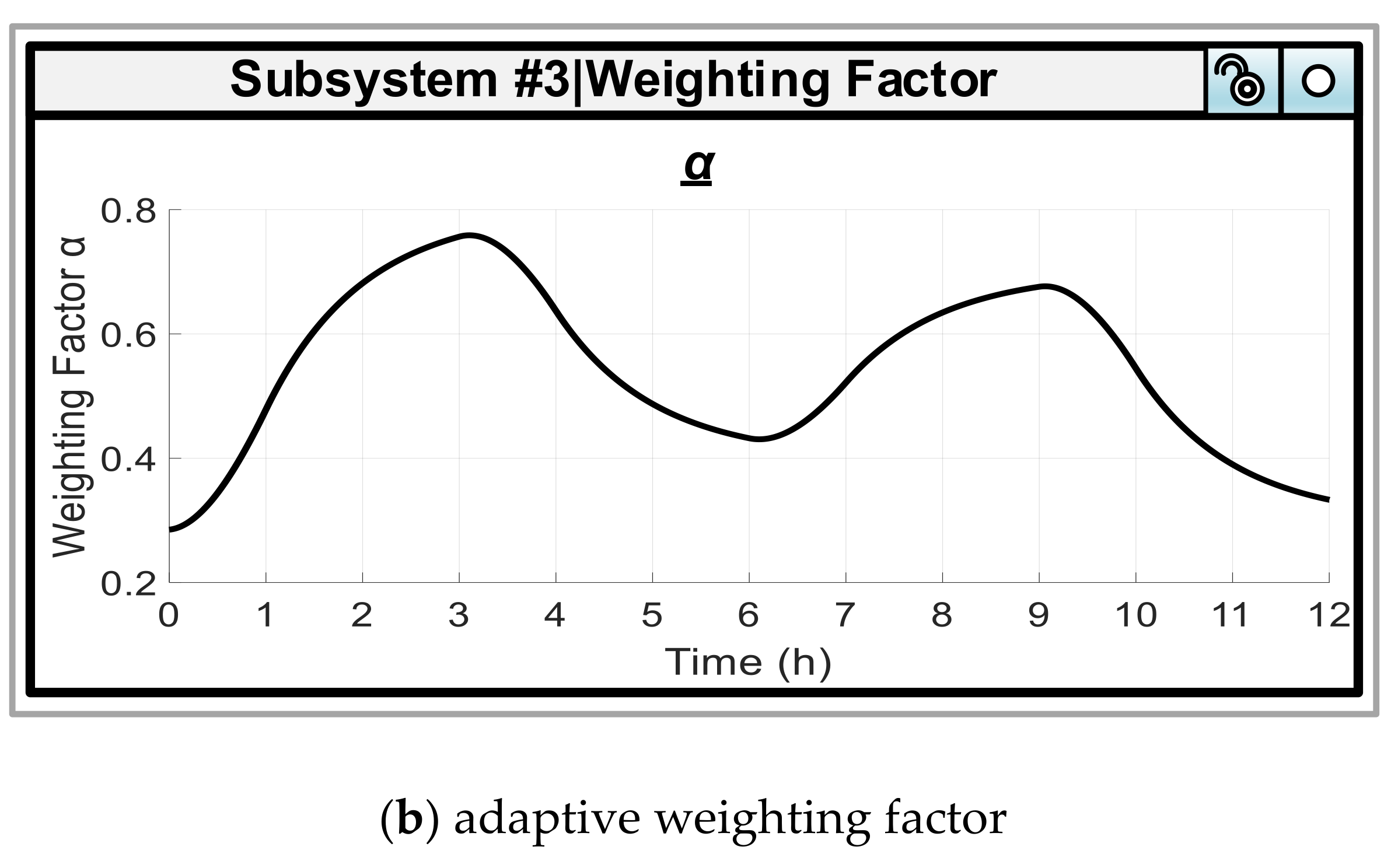 Energies 13 02129 g011b