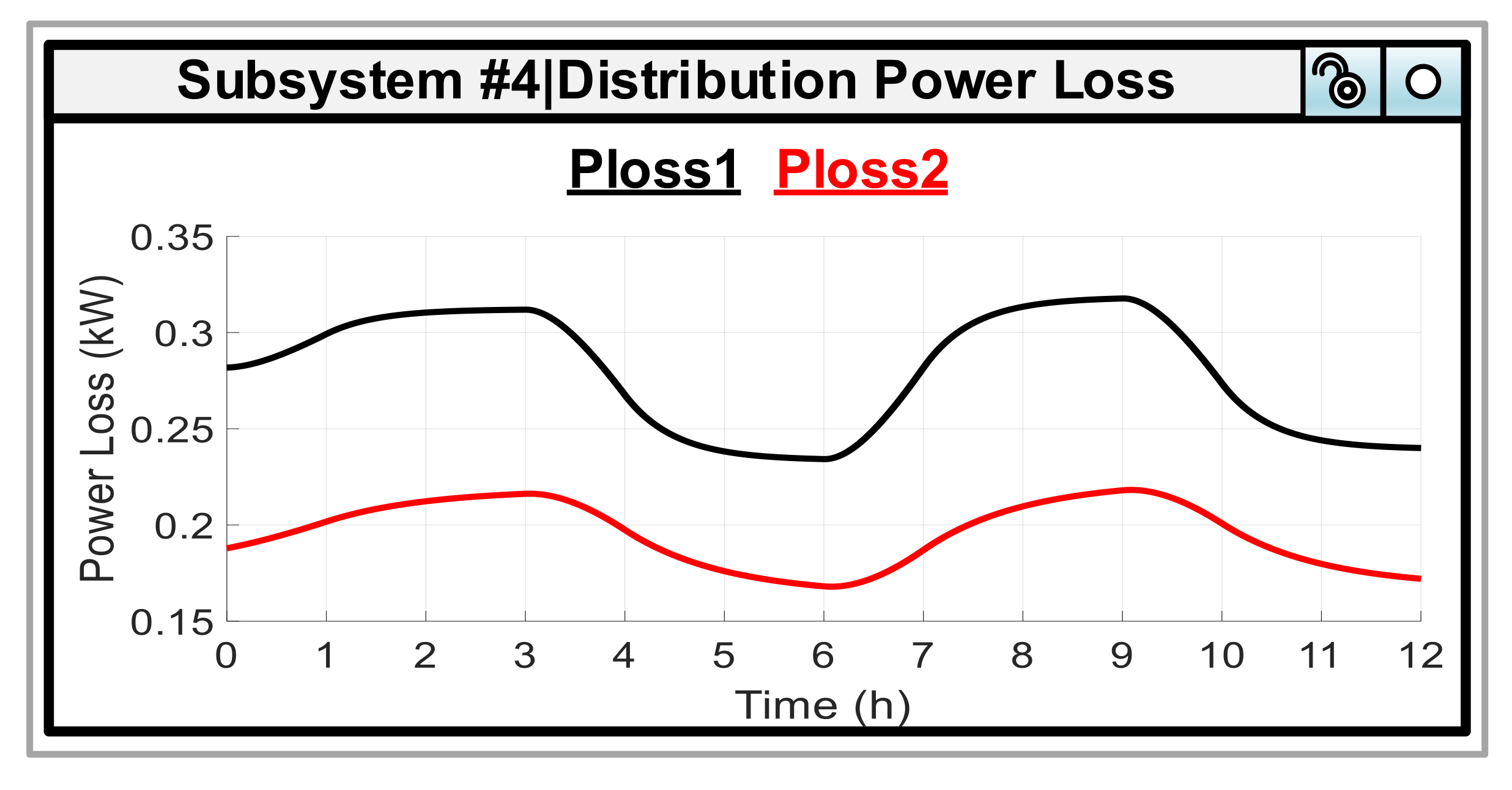 Energies 13 02129 g013