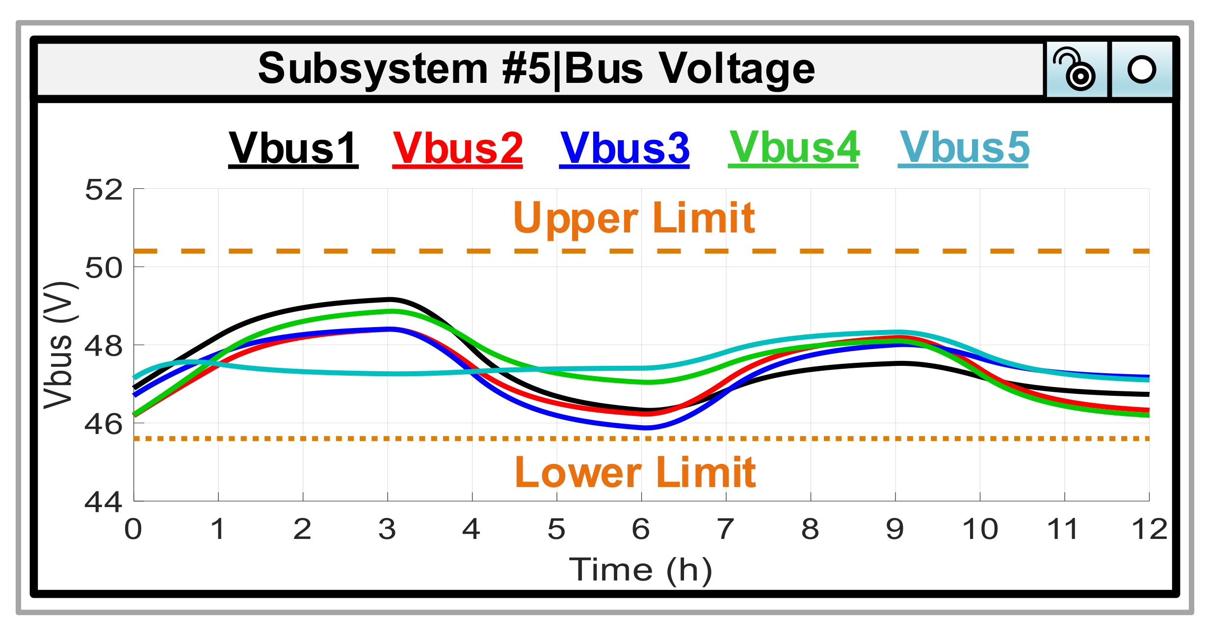 Energies 13 02129 g014