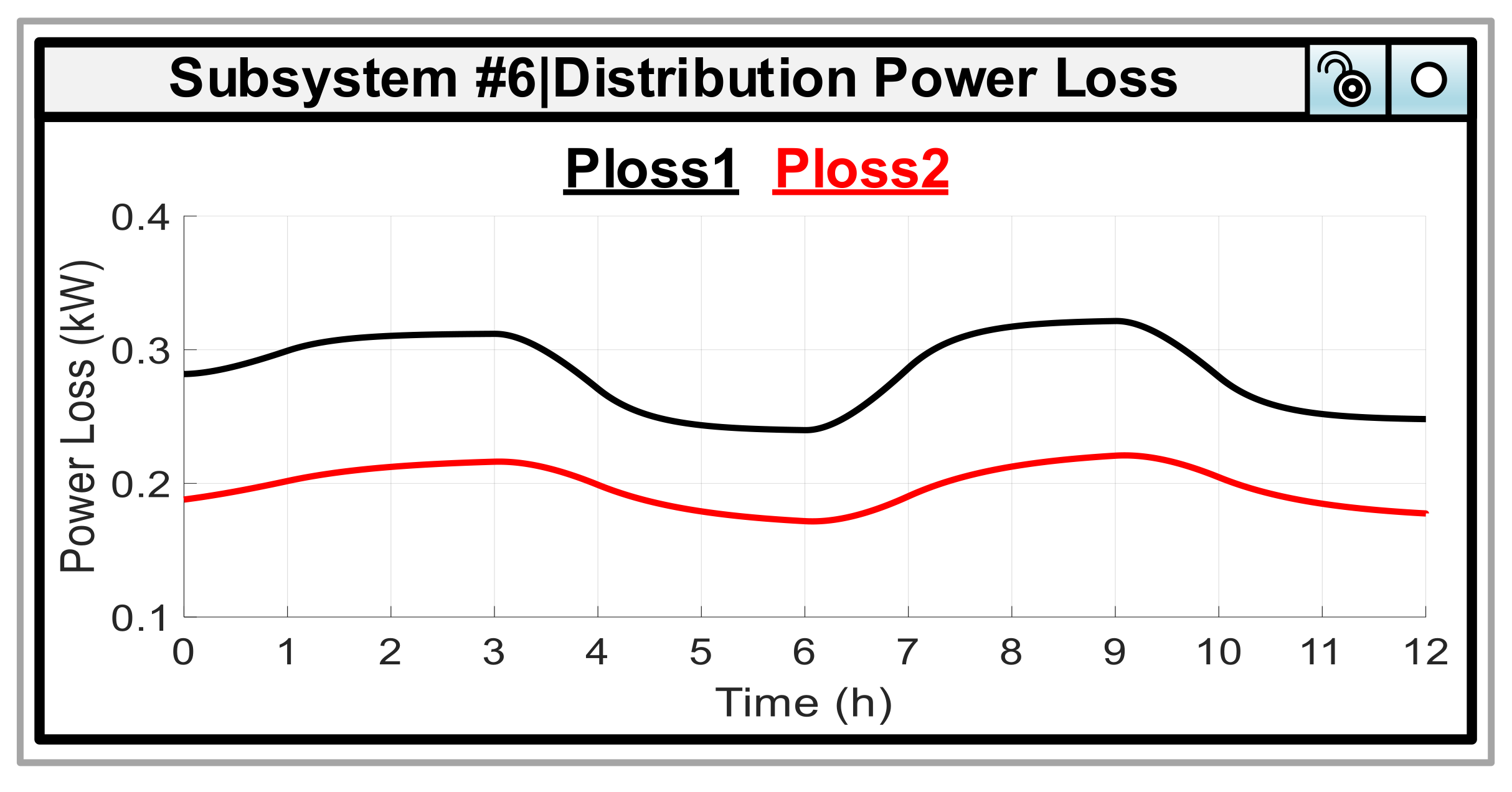 Energies 13 02129 g016