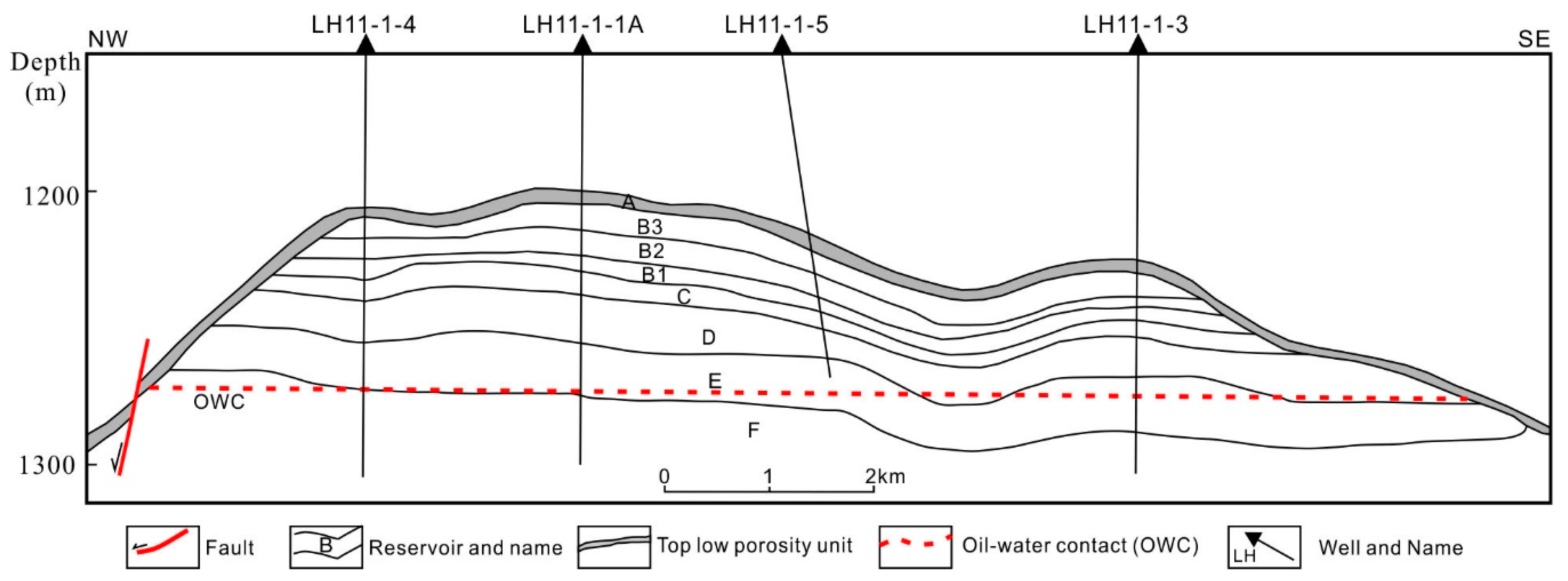 Energies 13 02130 g002