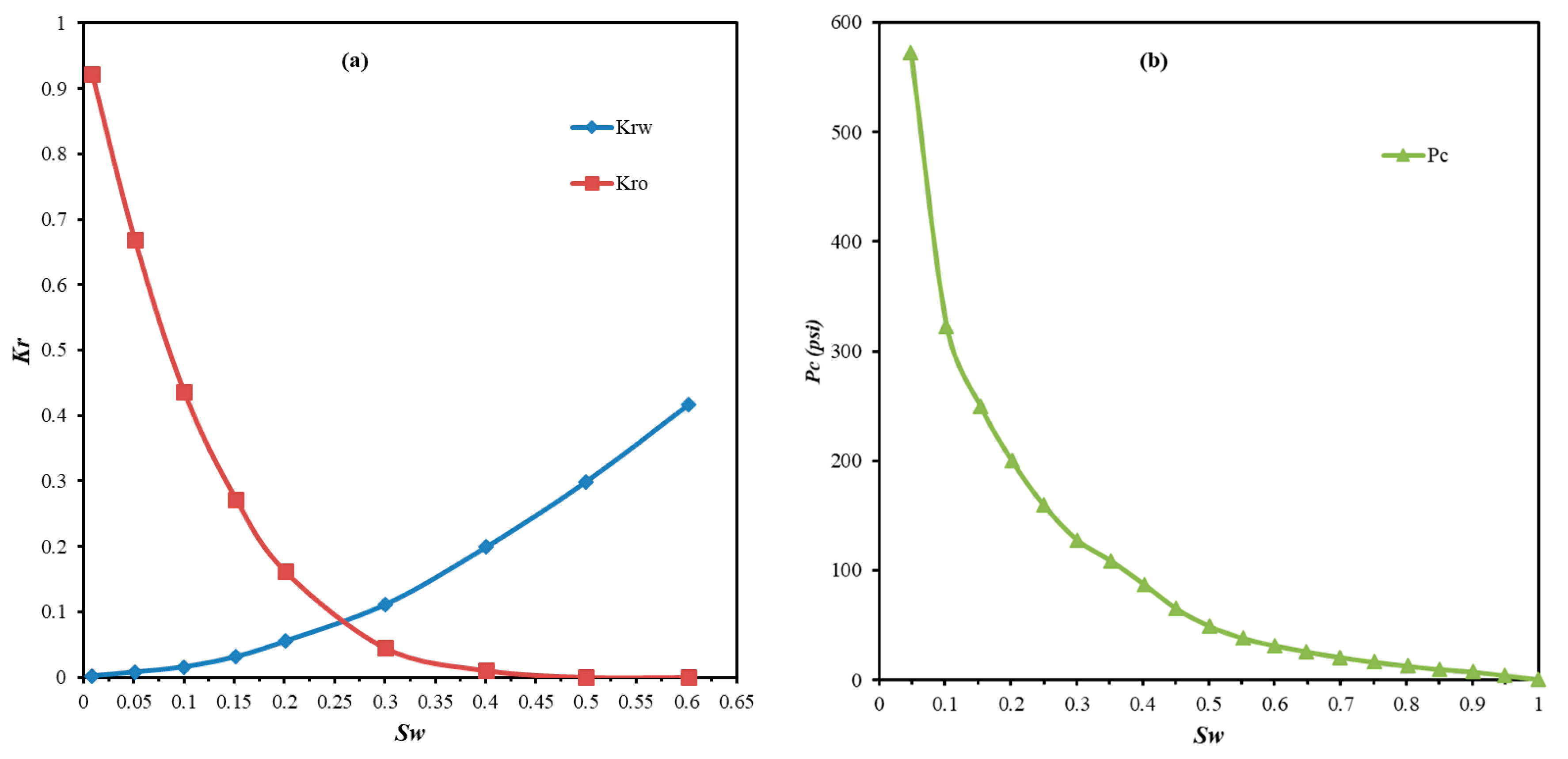 Energies 13 02130 g006