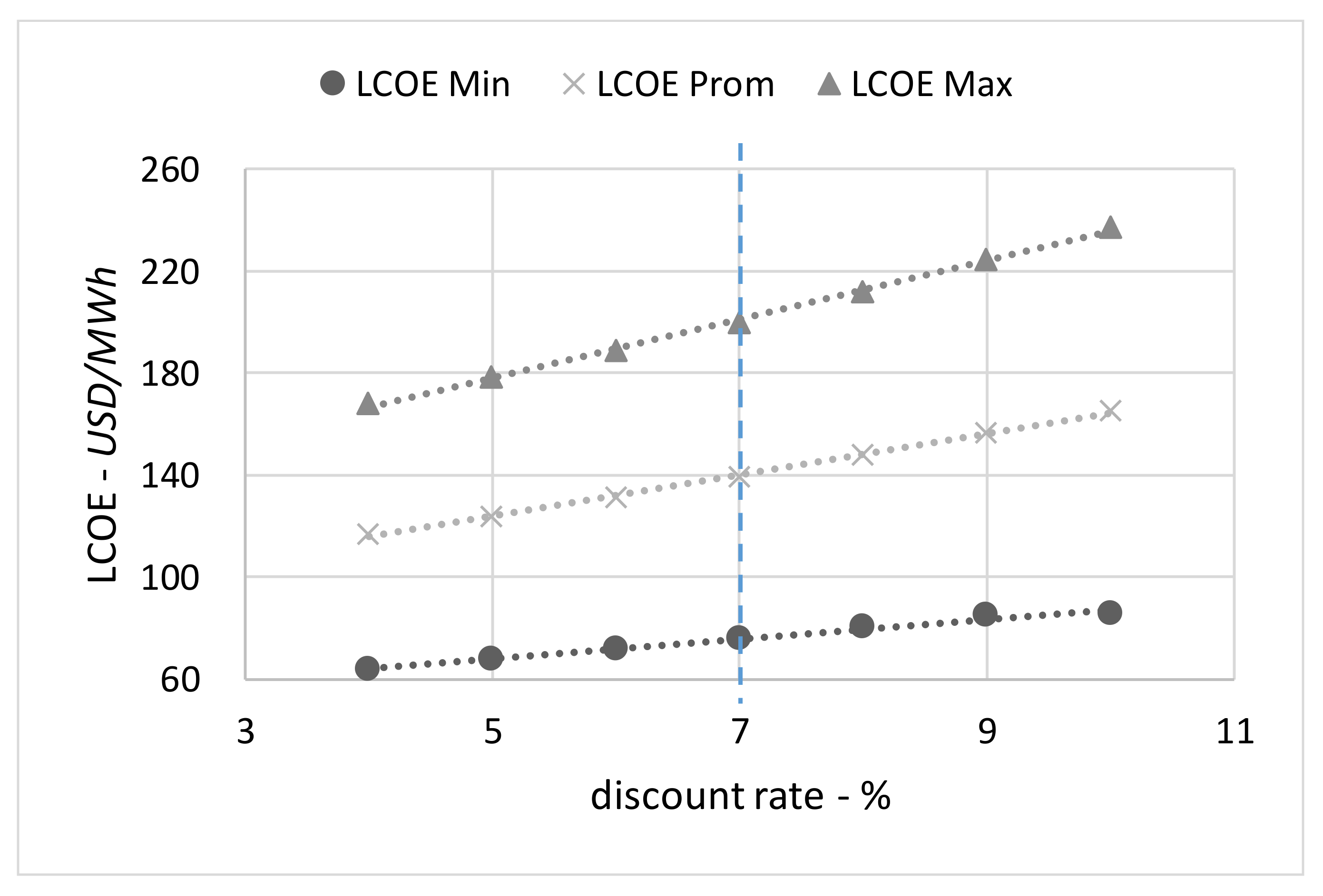 Energies 13 02131 g008