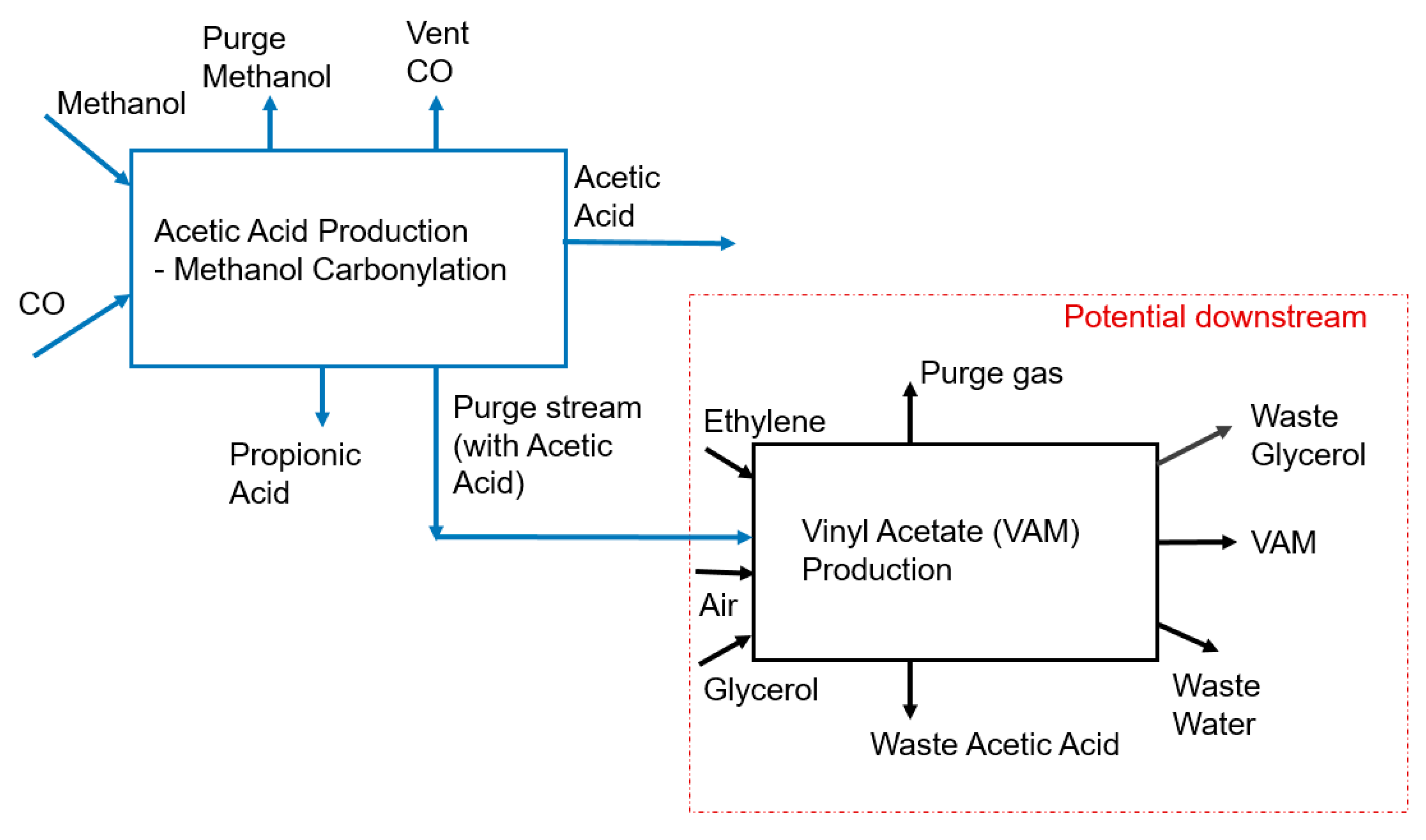 Energies 13 02132 g006