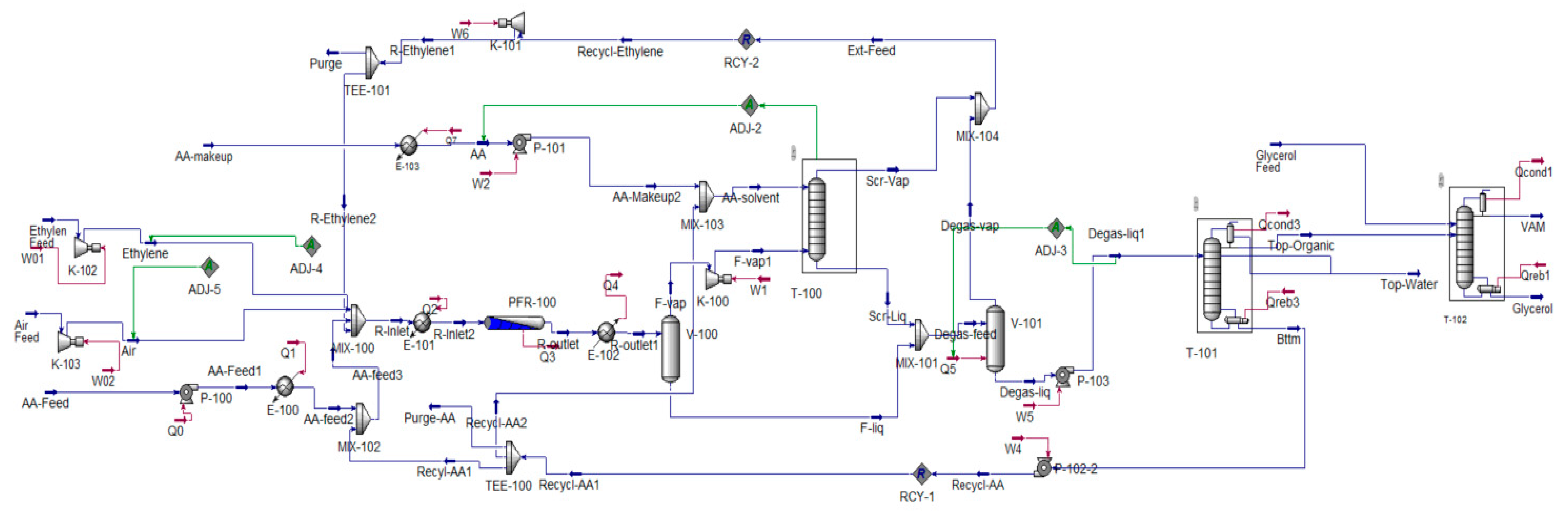 Energies 13 02132 g007