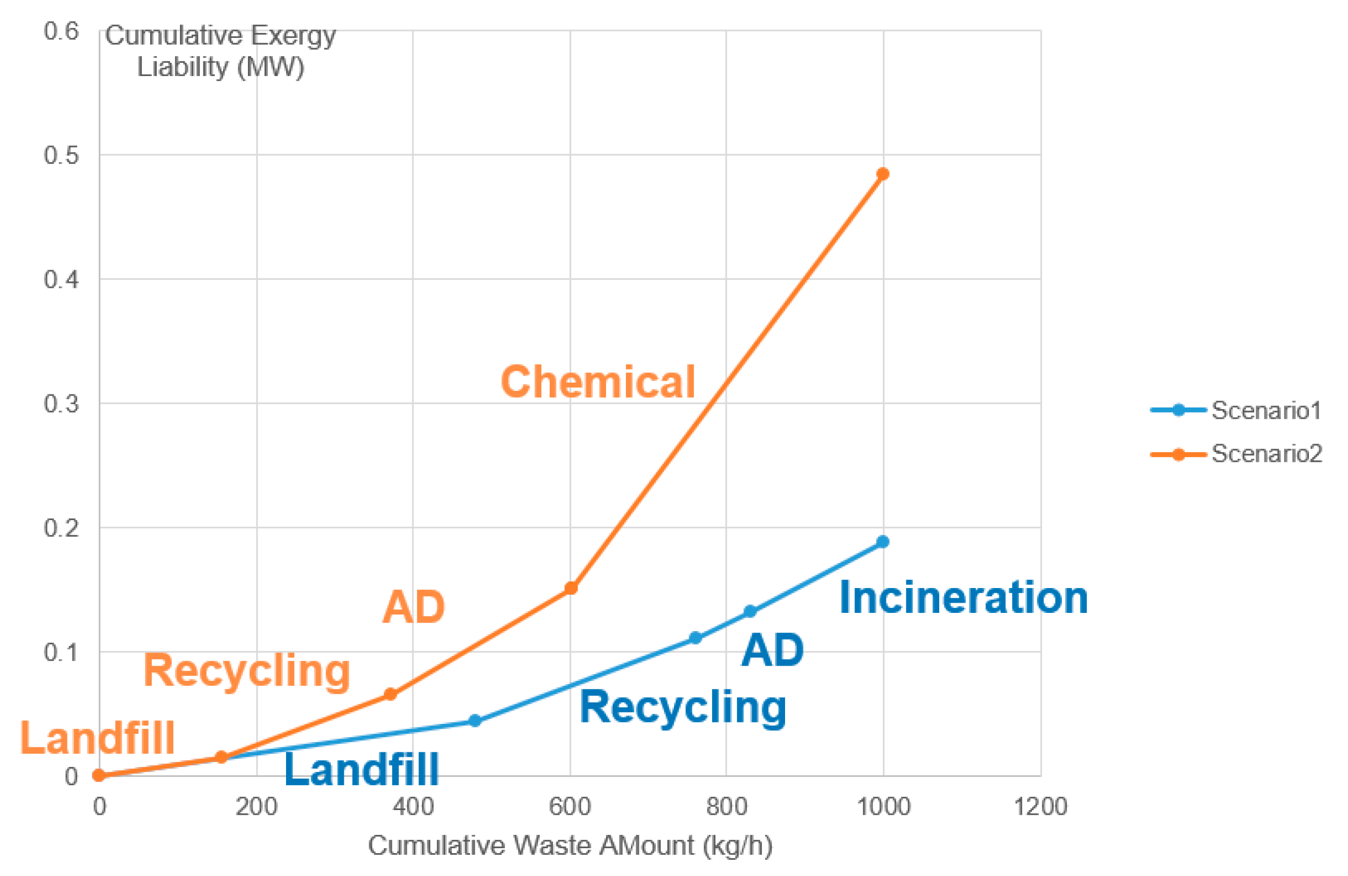 Energies 13 02132 g011