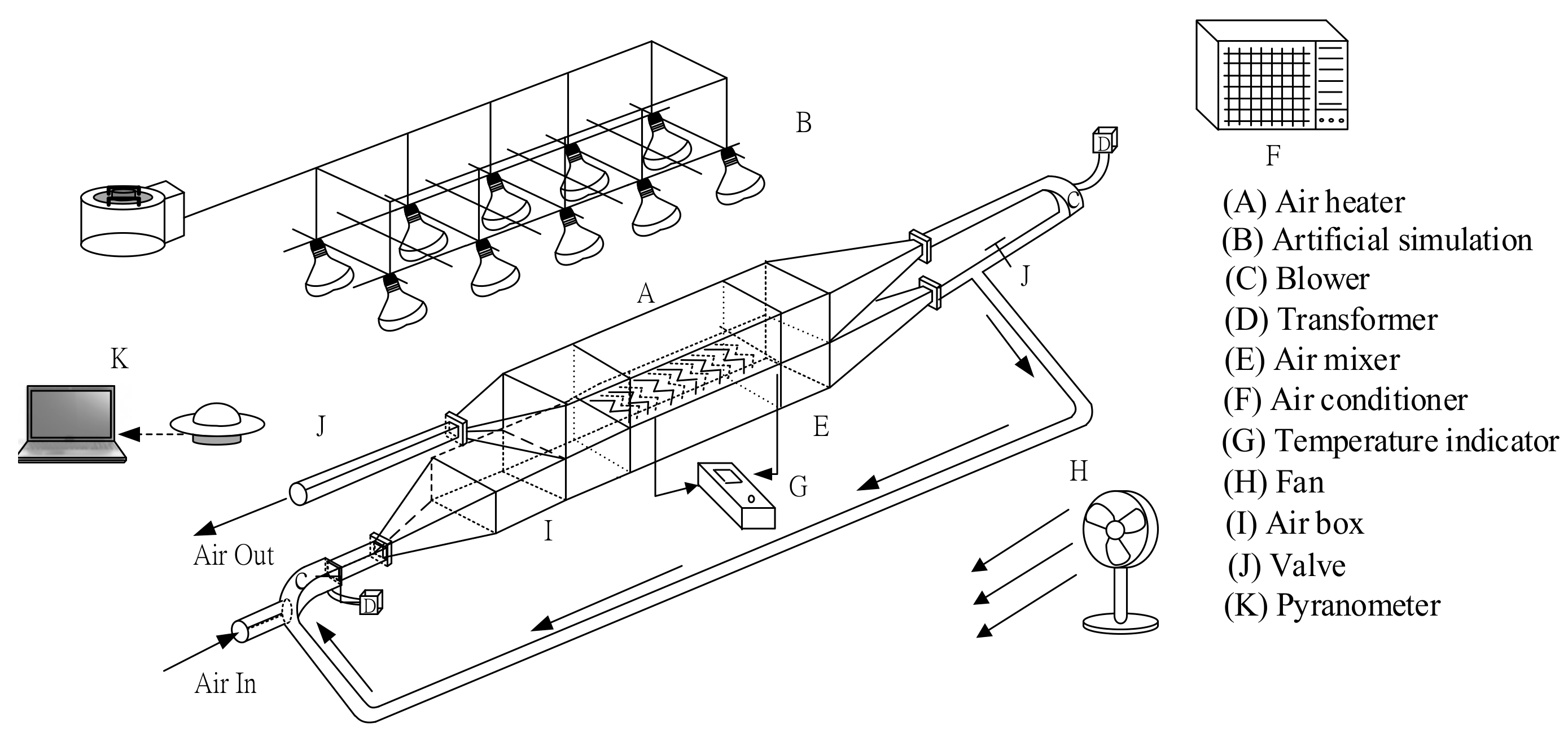 Energies 13 02133 g004