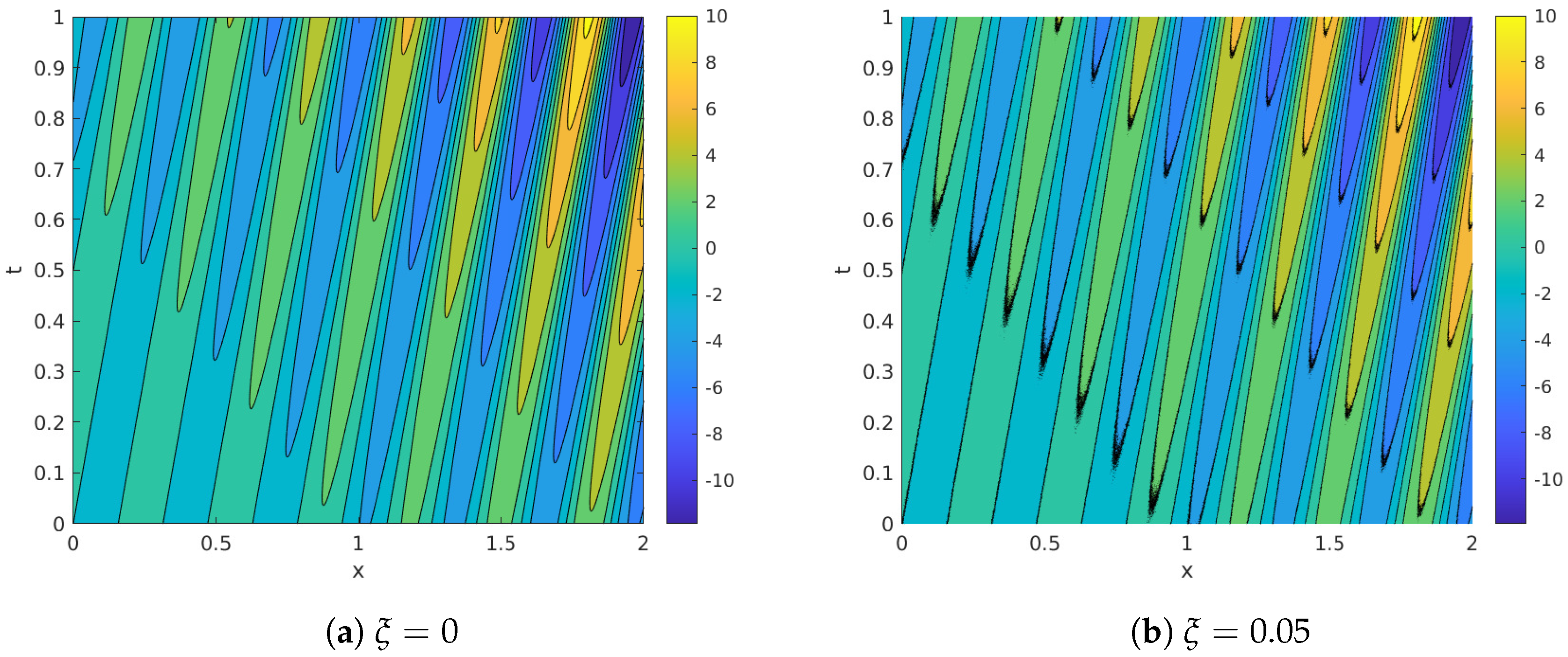 Energies 13 02134 g001