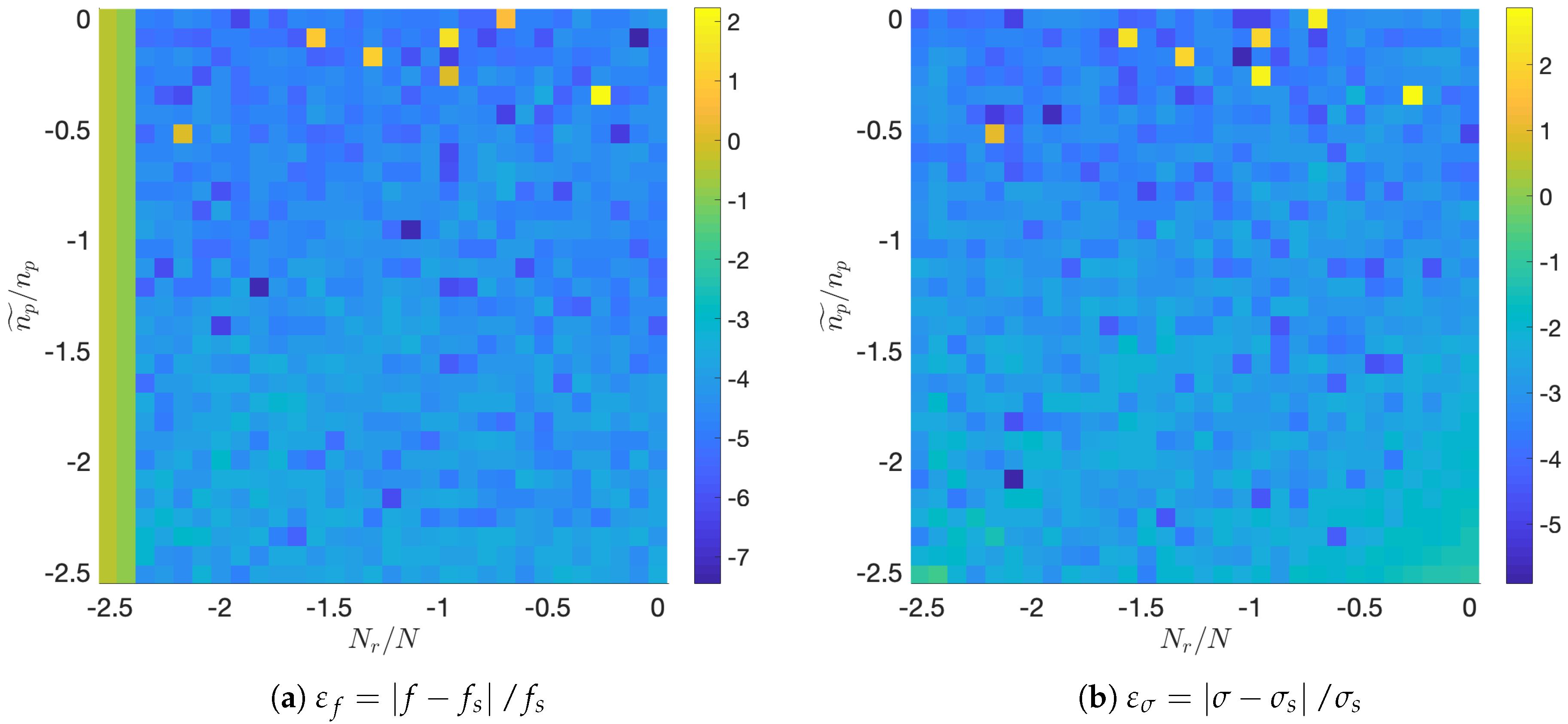Energies 13 02134 g002