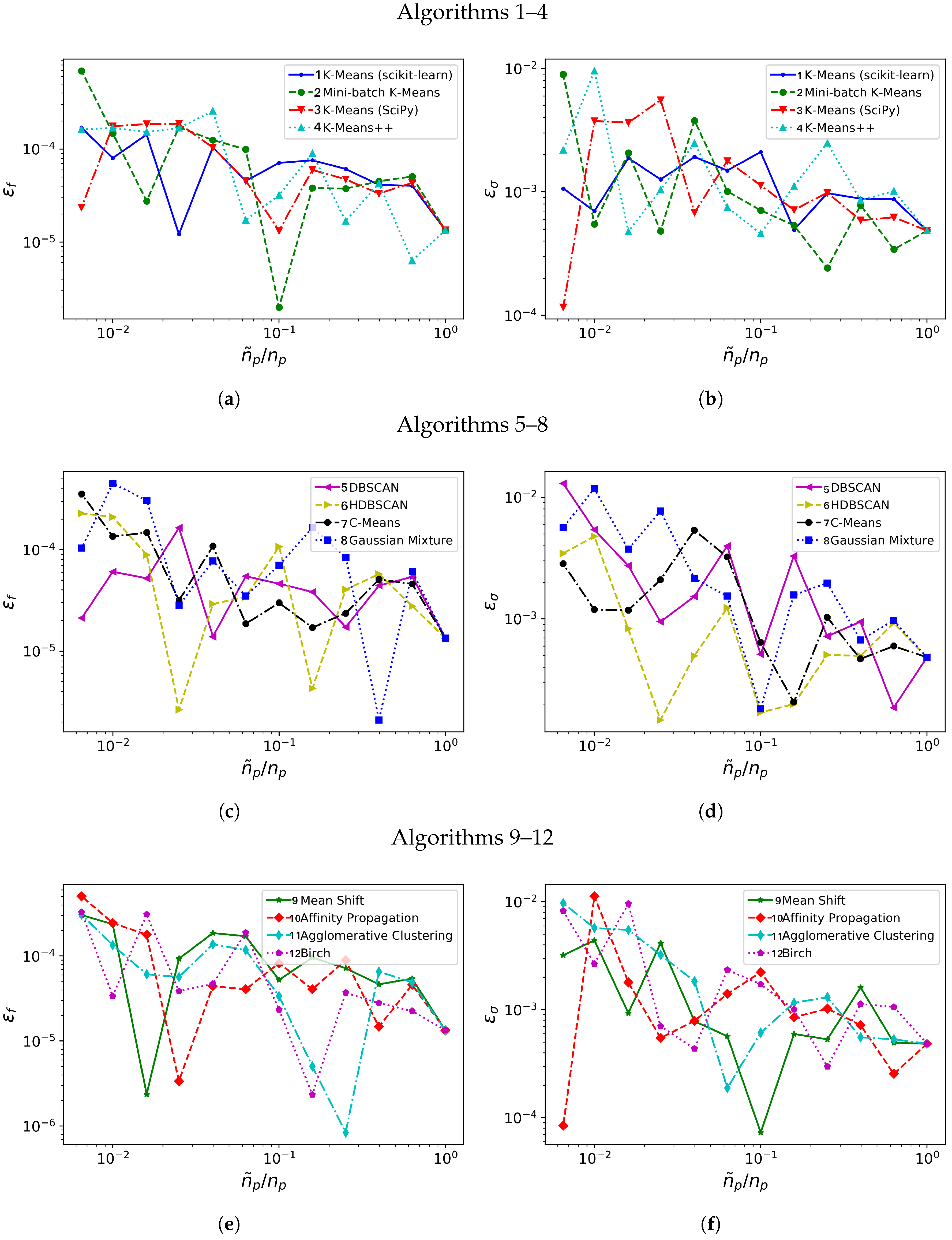 Energies 13 02134 g003