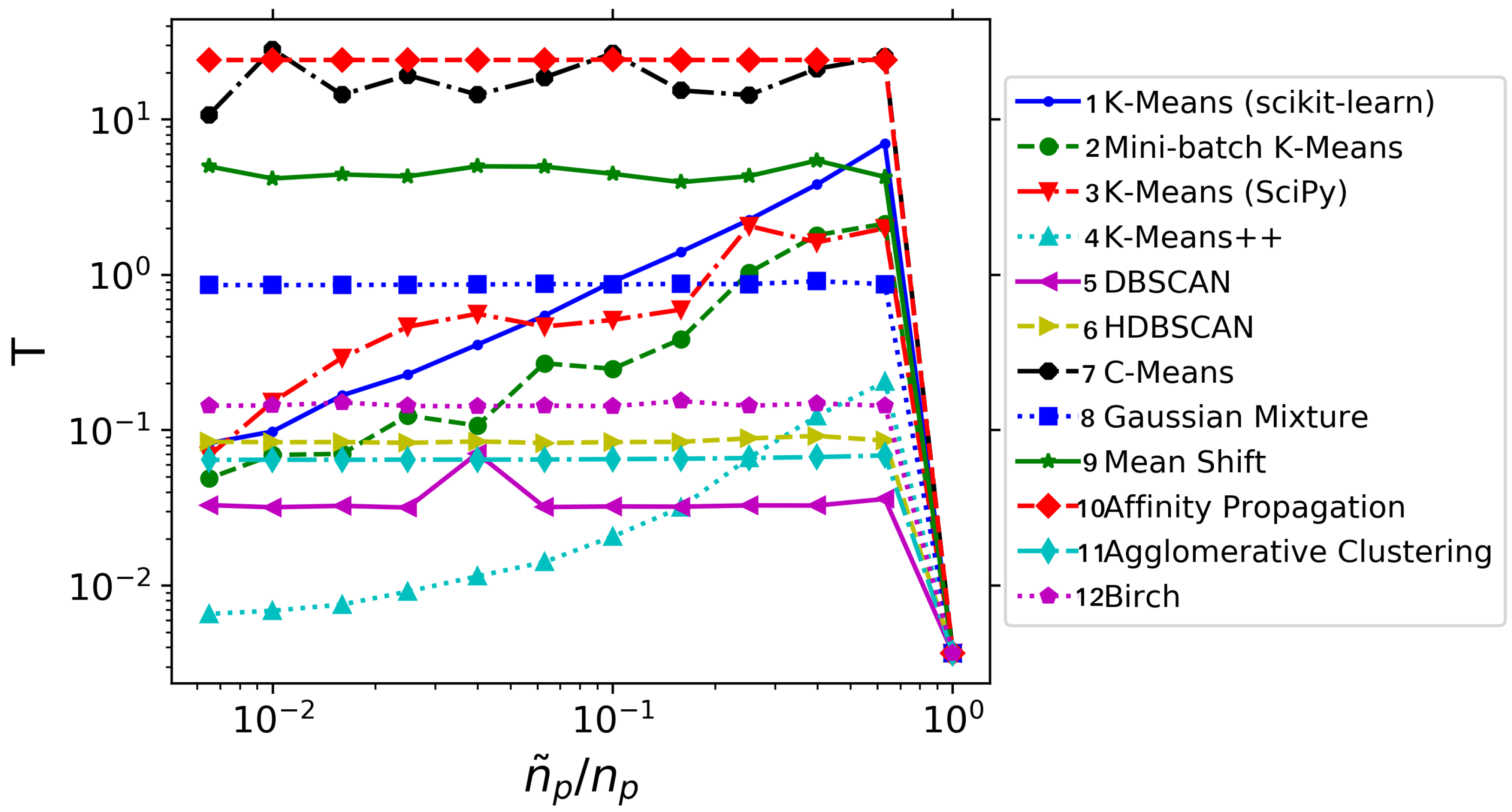 Energies 13 02134 g004