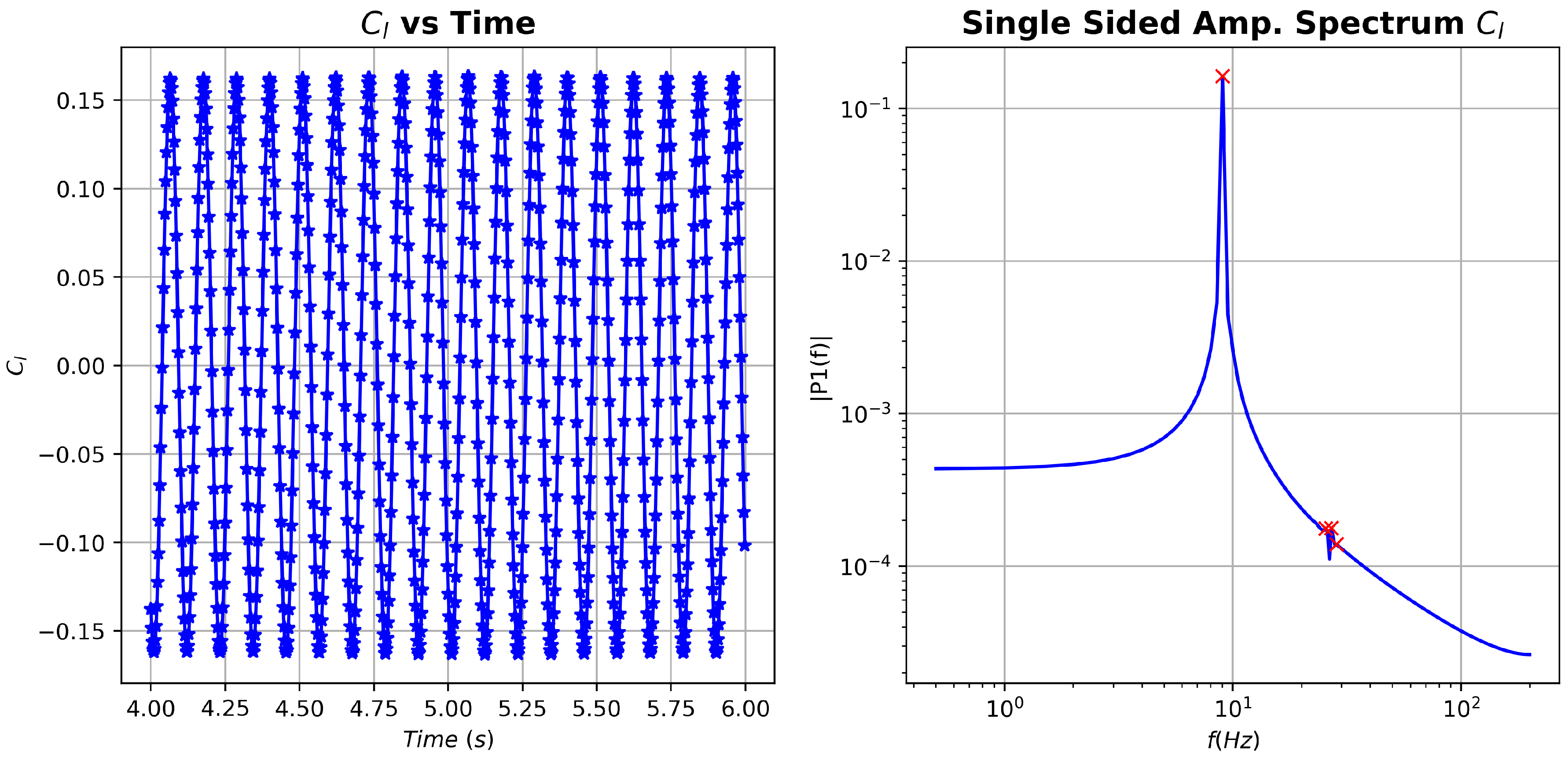 Energies 13 02134 g006
