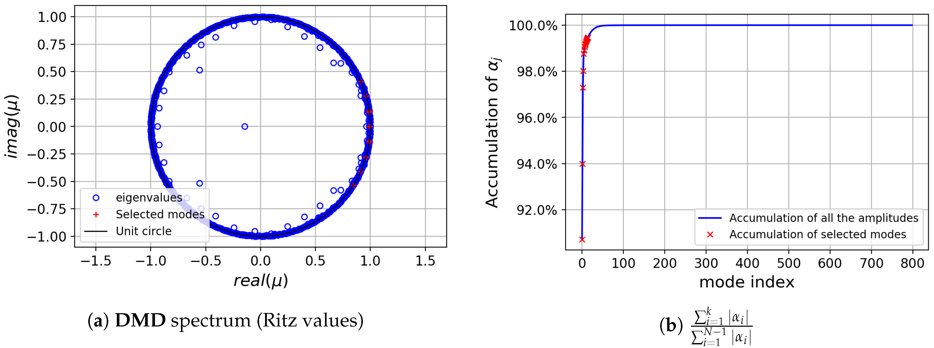 Energies 13 02134 g007