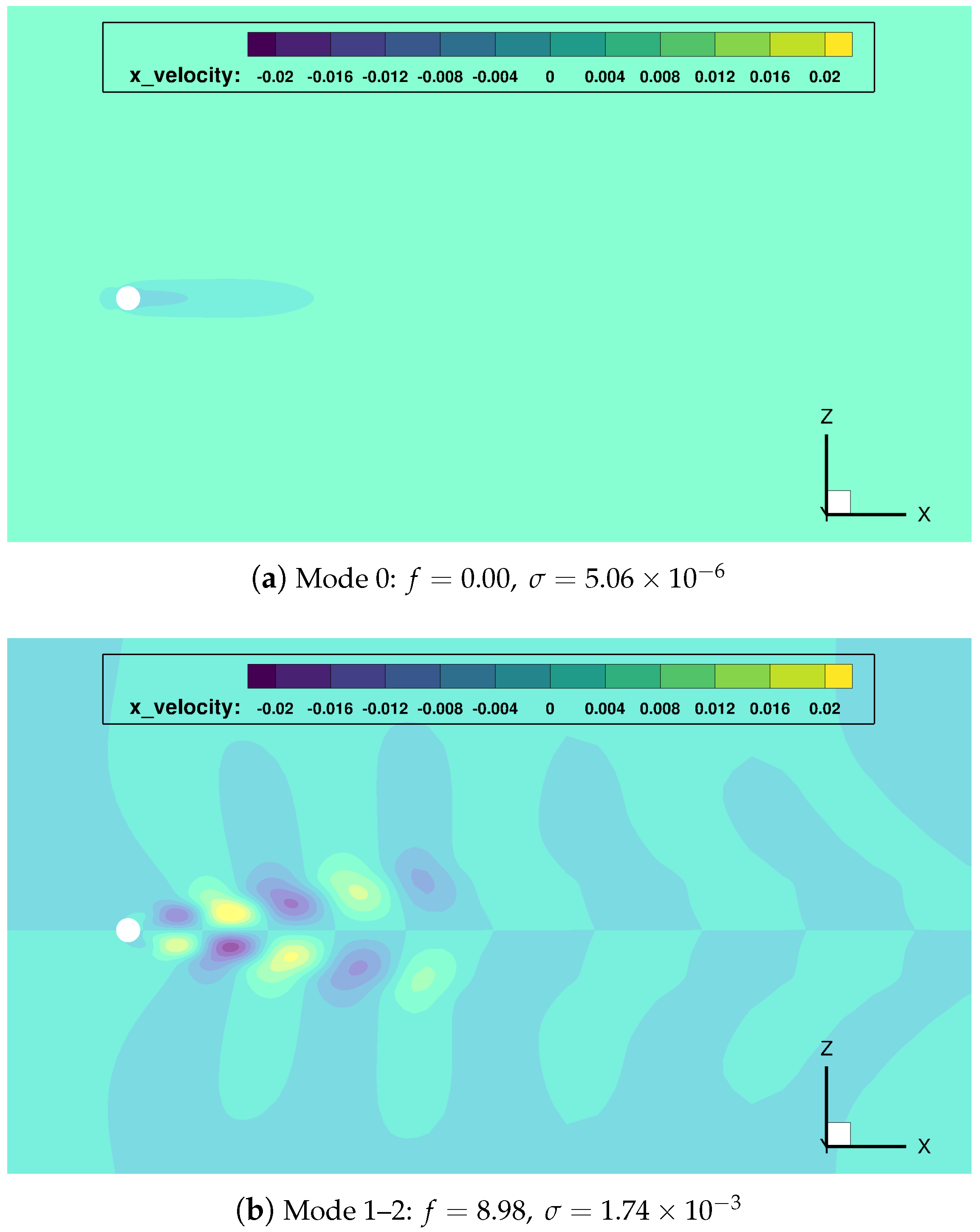 Energies 13 02134 g008a