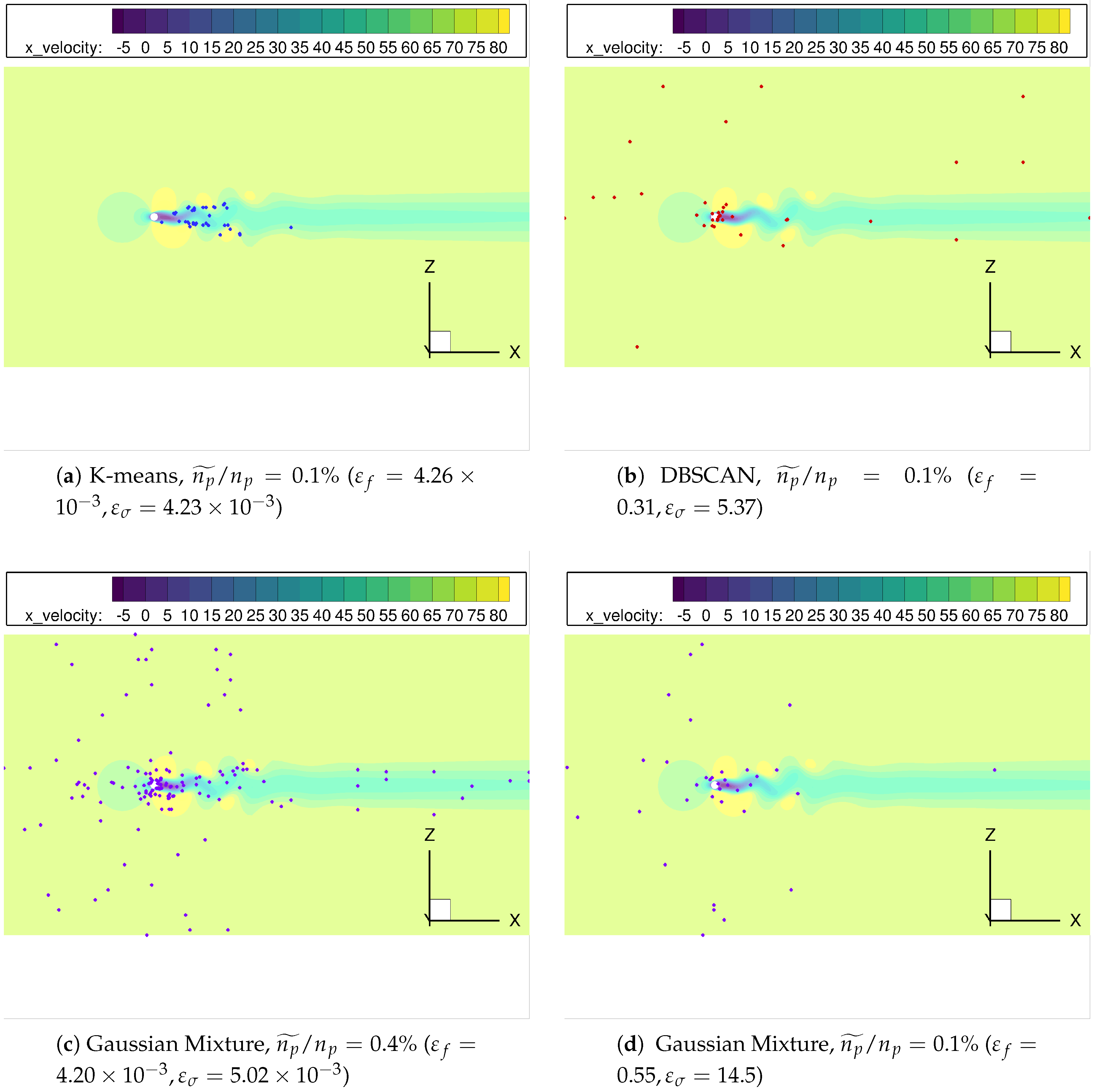 Energies 13 02134 g011
