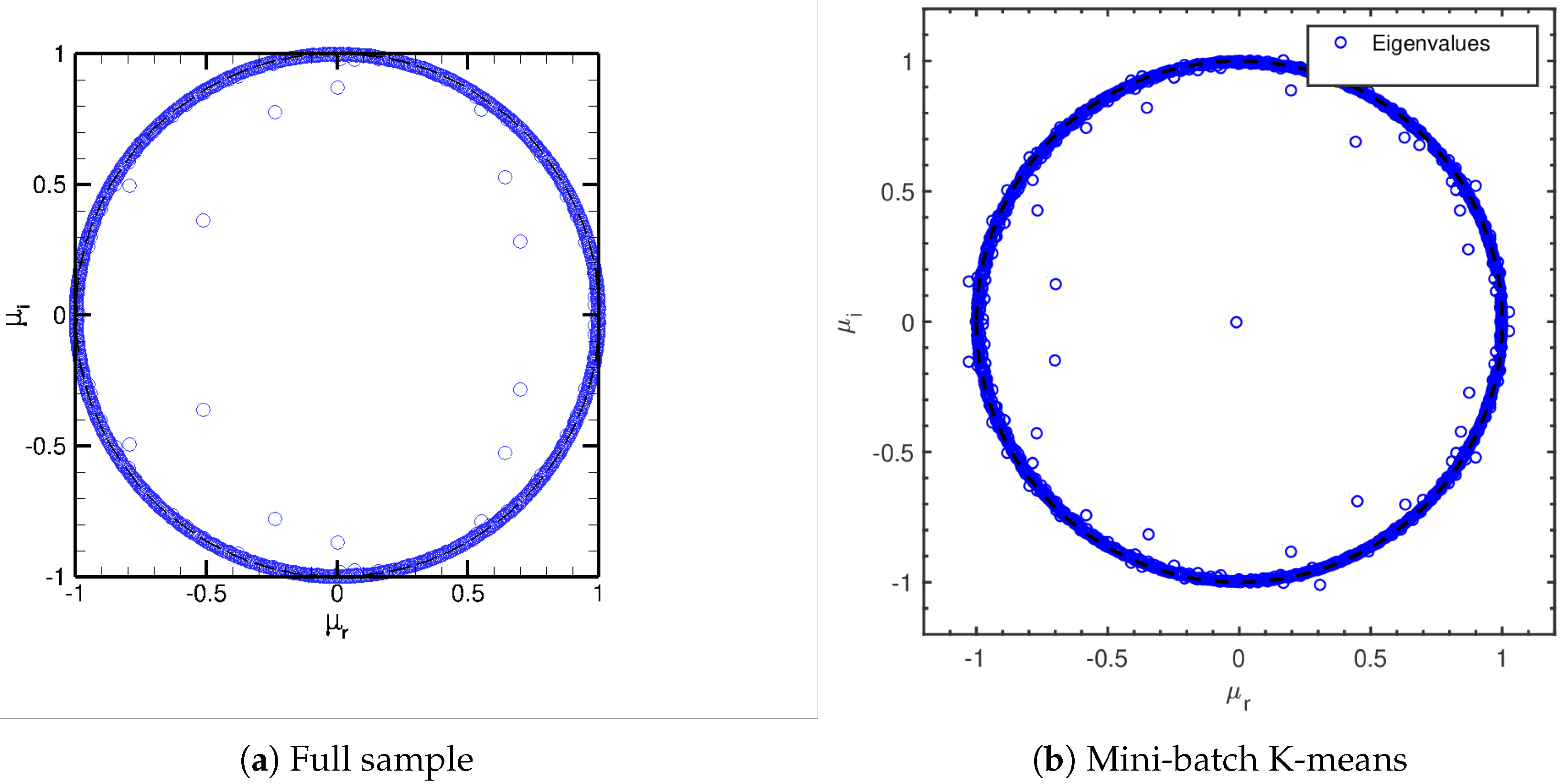 Energies 13 02134 g012