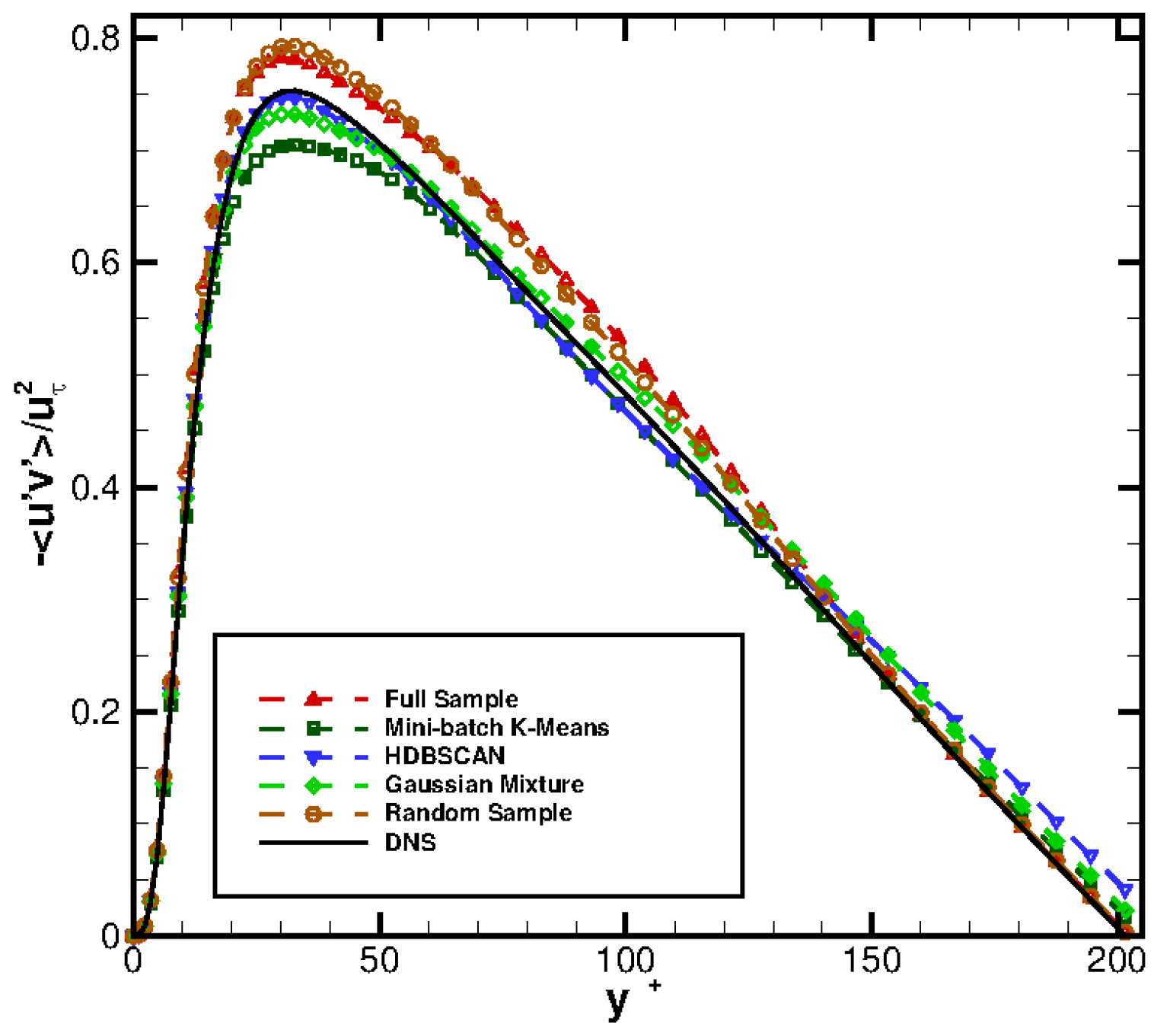 Energies 13 02134 g013